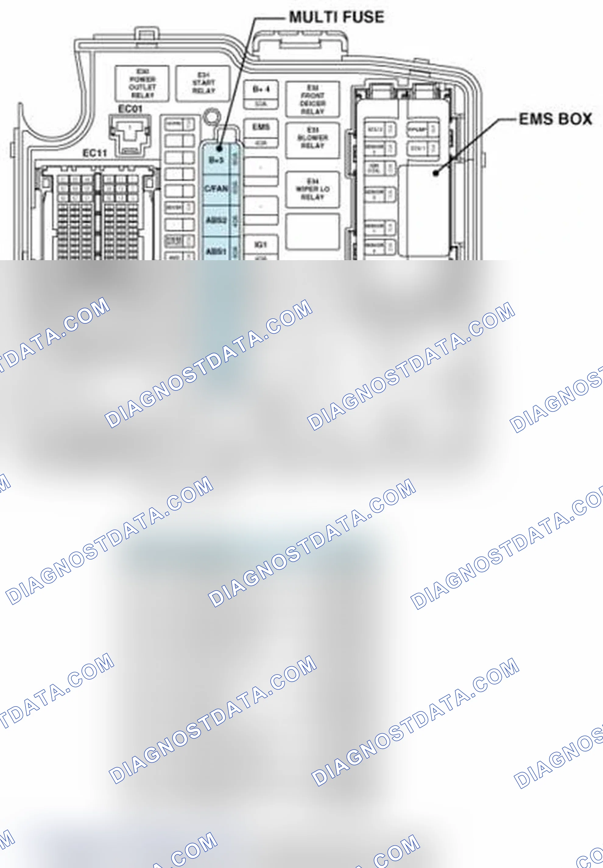 Scheme 3: Component Location