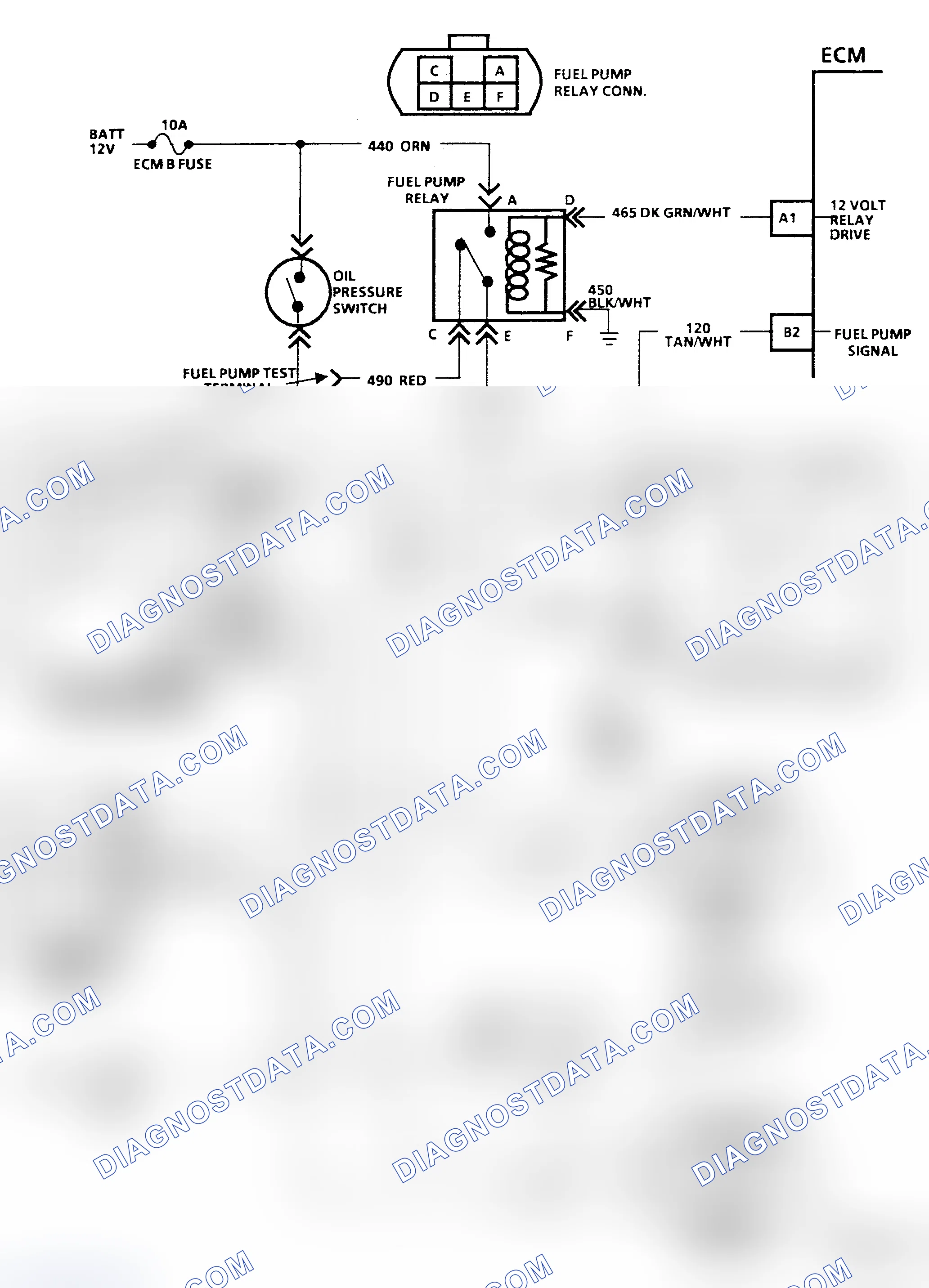 Scheme 23: Chart A-5 Schematic, Fuel Pump Ckt Diagnosis (R & V Series) Two Fuel Tanks