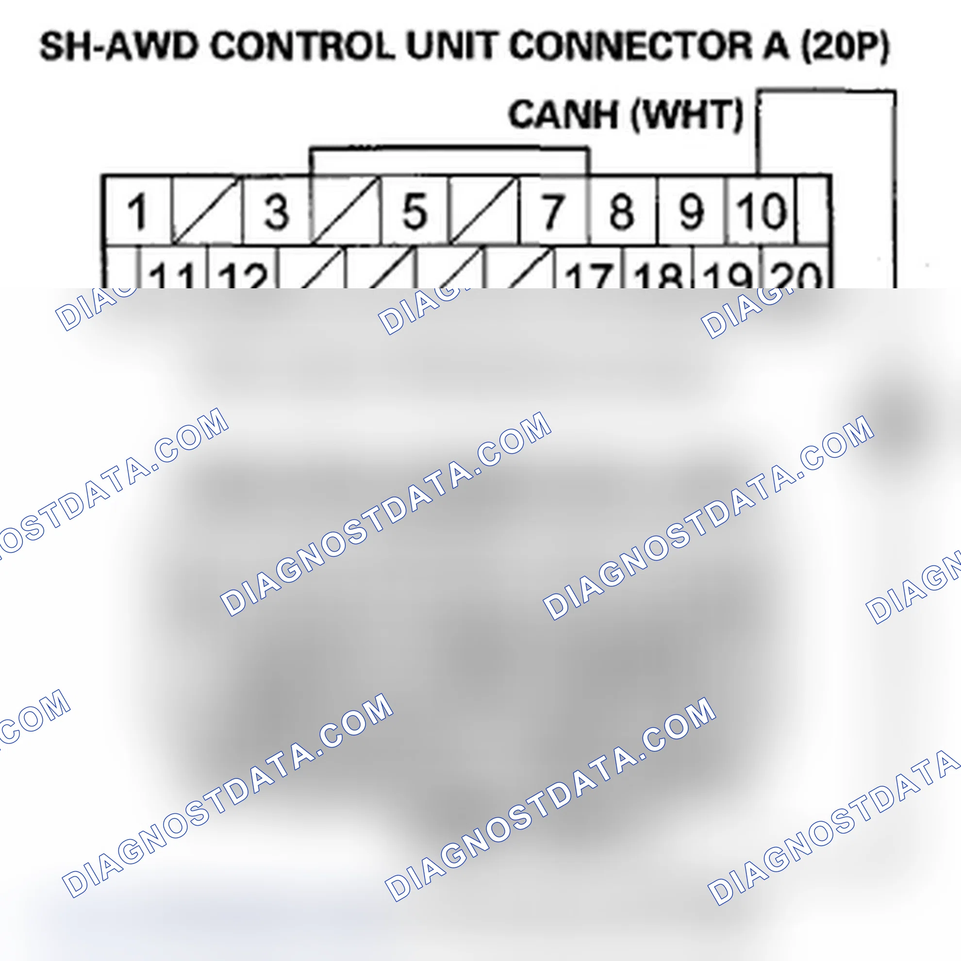 Scheme 306: DTC U0114: F-CAN Malfunction (ECM/PCM-SH-AWD Control Unit)