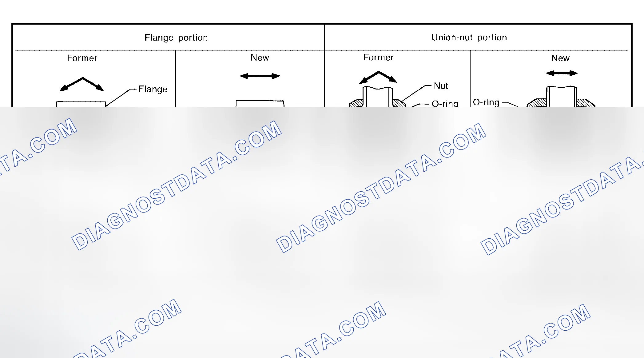 Scheme 169: FEATURES OF NEW TYPE REFRIGERANT CONNECTION