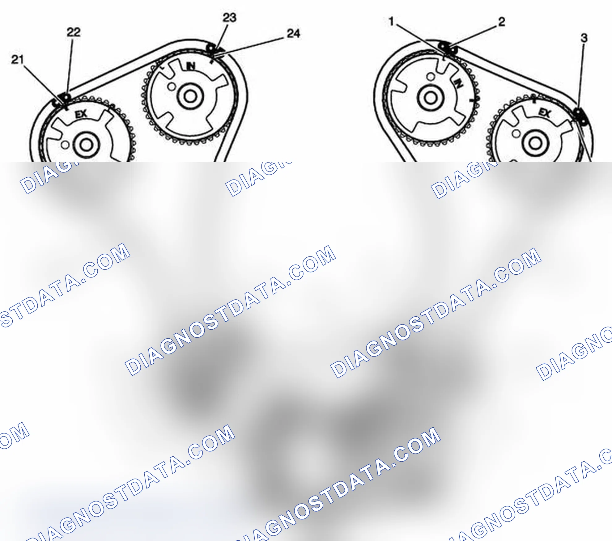Scheme 100: Stage Two