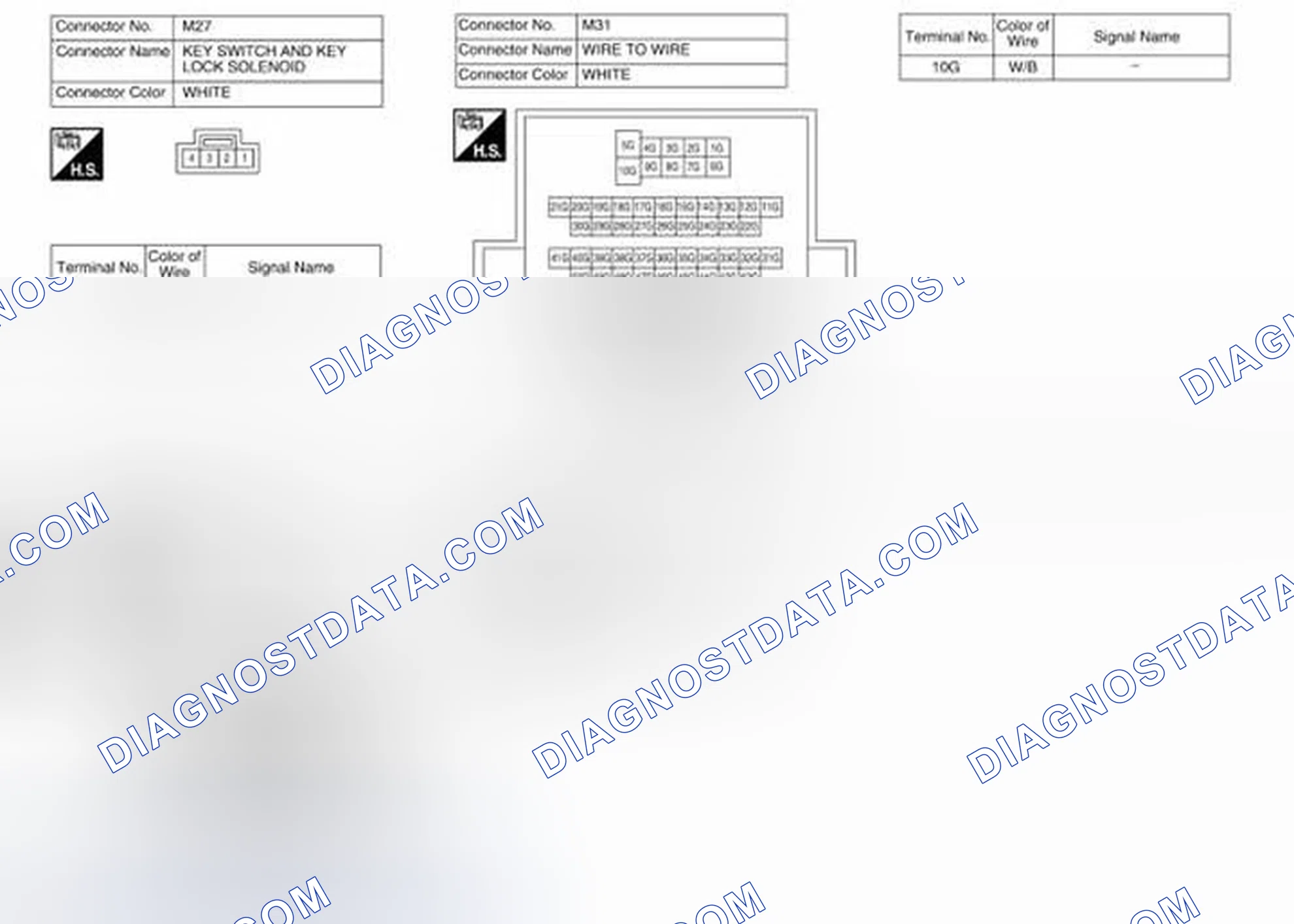 Scheme 512