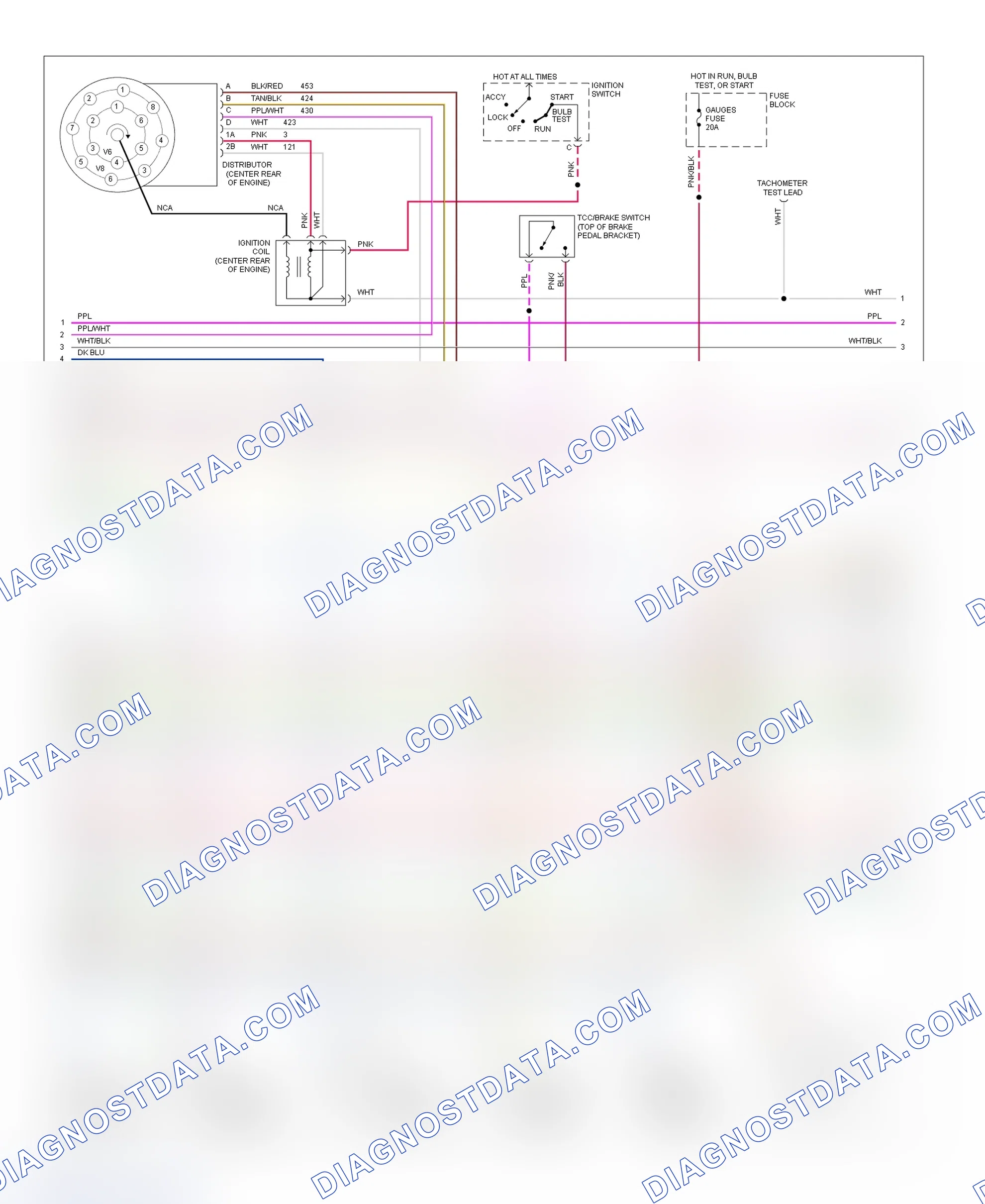 Scheme 112: Wiring Diagram (Blazer, Pickup, Sierra, Suburban & Yukon - 4.3L, 5.0L & 5.7L With A/T - 2 Of 3)