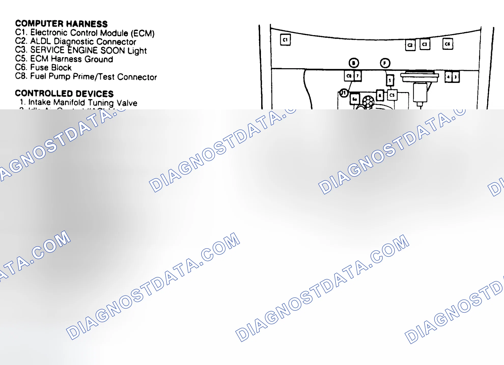 Scheme 49