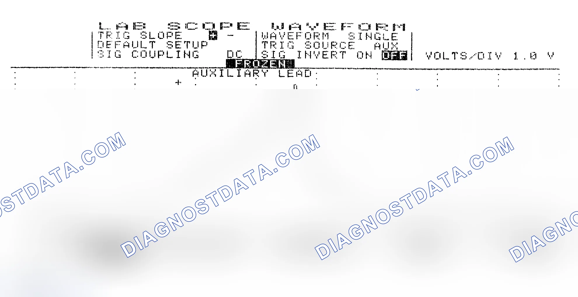 Scheme 19: Single Injector w/Excessive Current Flow - Current Pattern