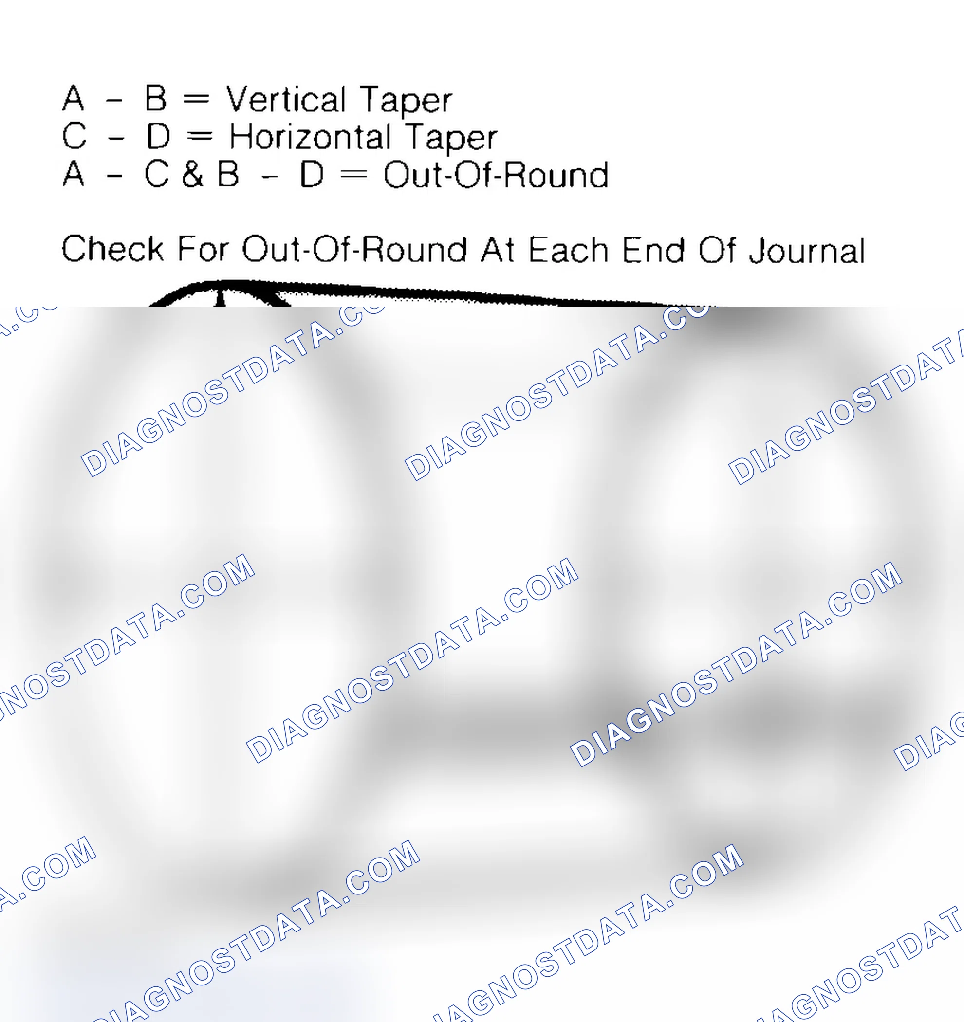 Scheme 22: Measuring Crankshaft Journals