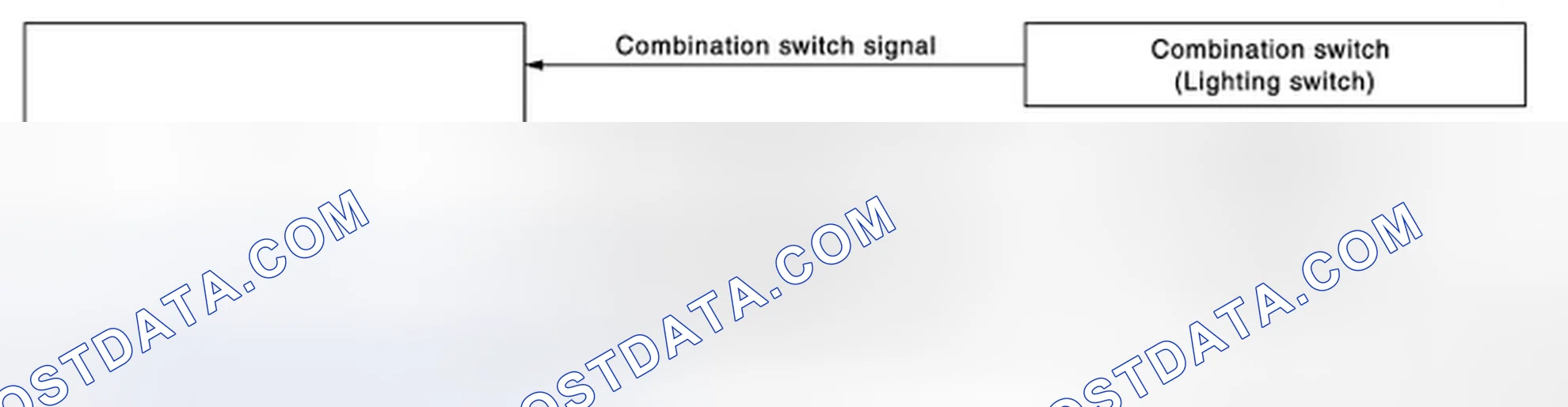 Scheme 43: SYSTEM DIAGRAM