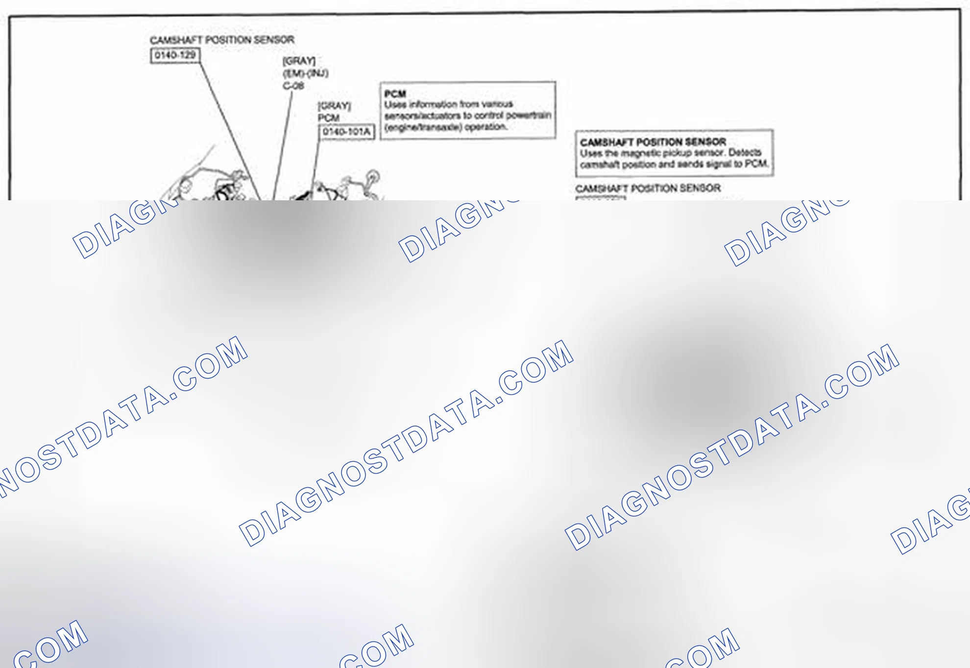 Scheme 135: Control System (MZR 2.0, MZR 2.5) Wiring Diagram - 0140-1j (2 Of 2)