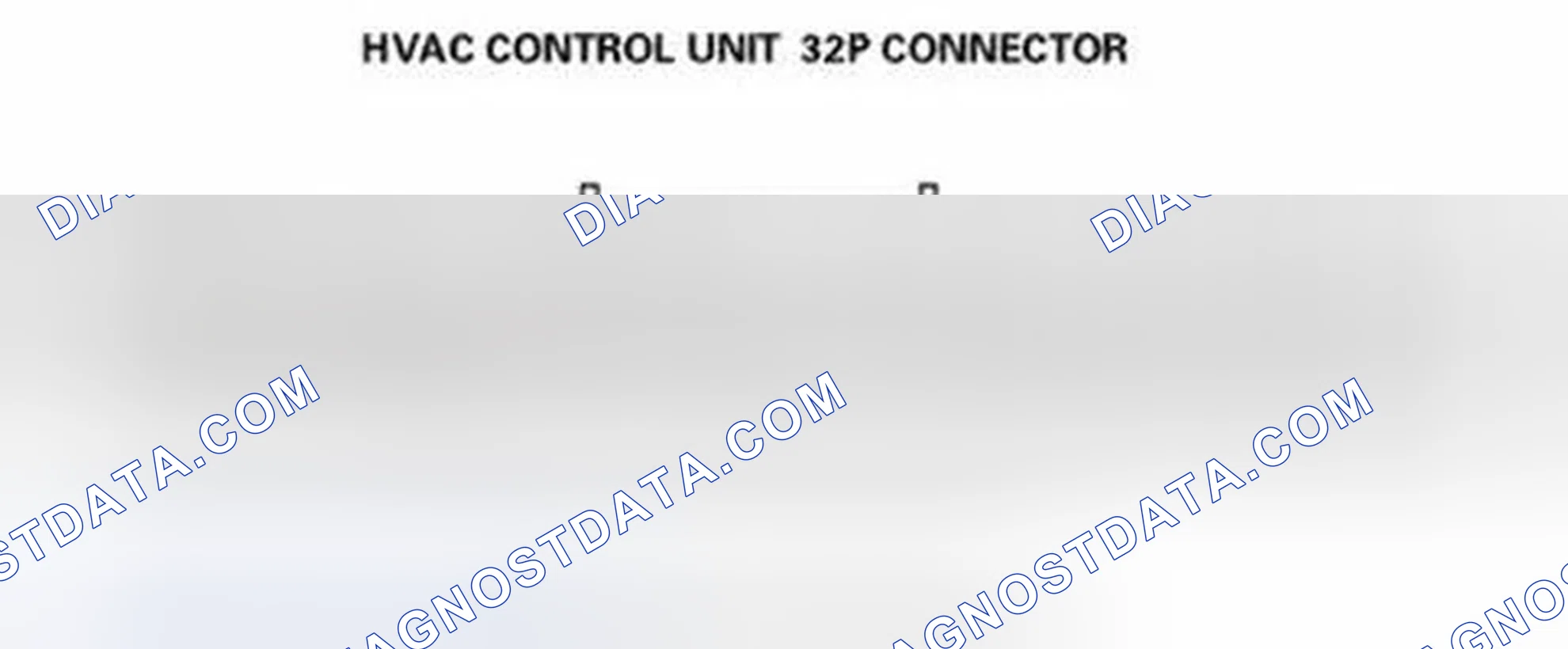 Scheme 28: HVAC Control Unit Connector for Inputs and Outputs