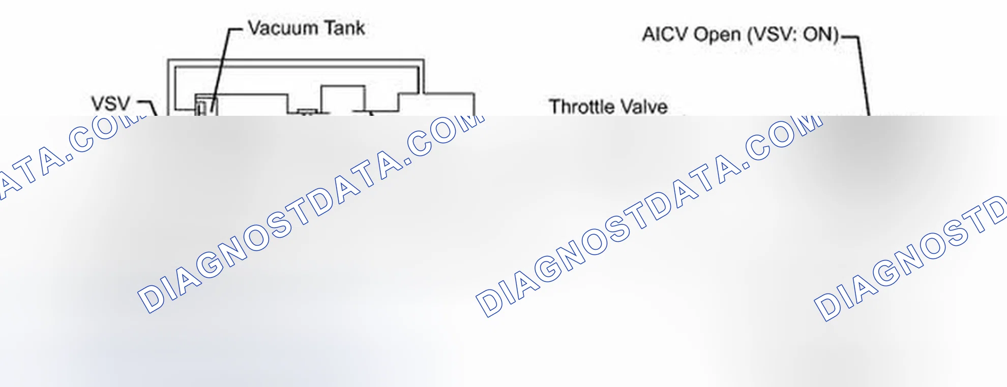 Scheme 99: DESCRIPTION