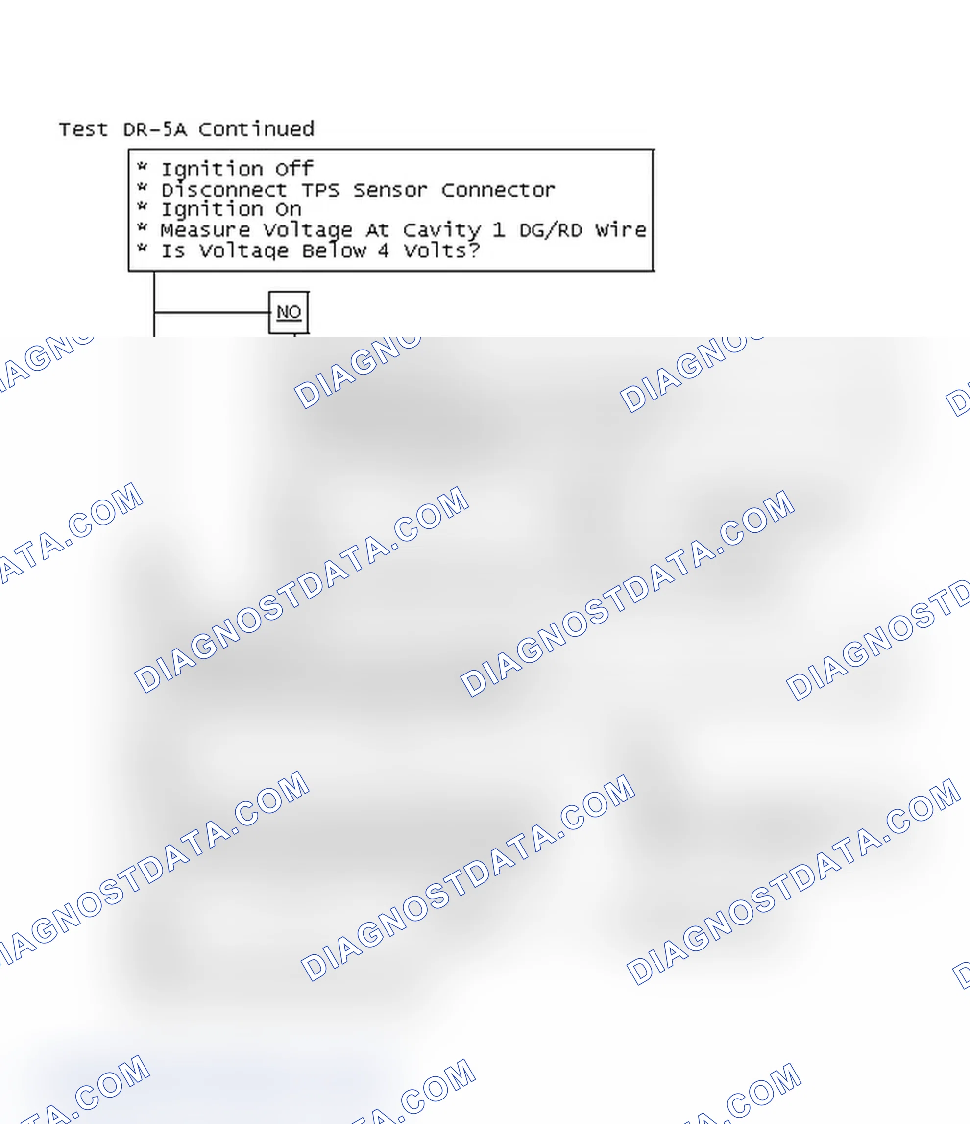 Scheme 150: Test DR-5A Continued