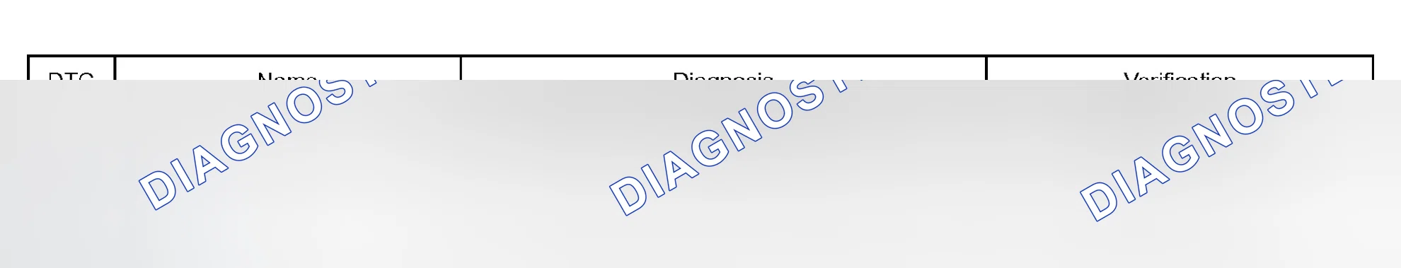 Scheme 5
