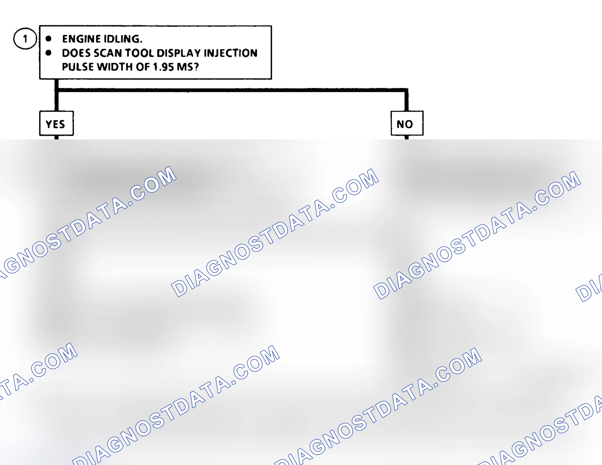 Scheme 345: DTC 36 Flow Chart ("C" & "K" Series) Injection Pulse Width Error (Response Time Long)