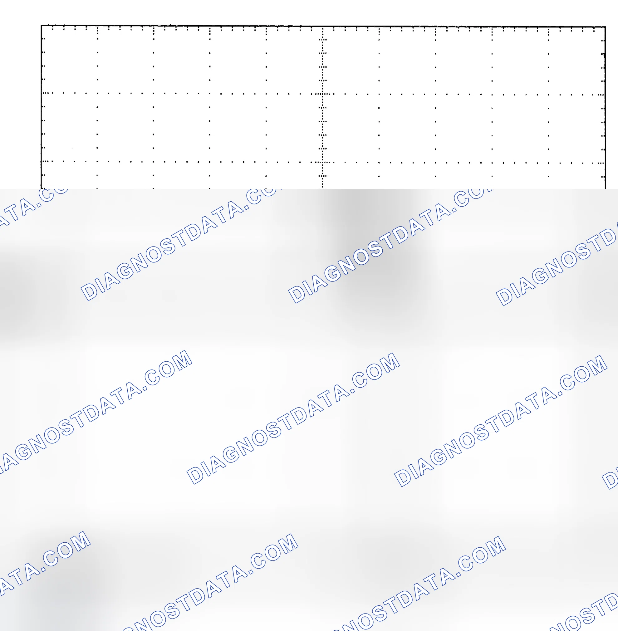 Scheme 25: Single Injector - Known Good - Voltage Pattern