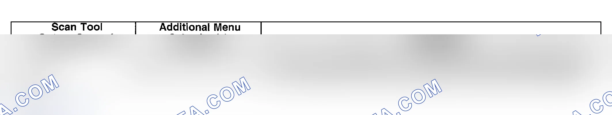 Scheme 214: Scan Tool Output Controls