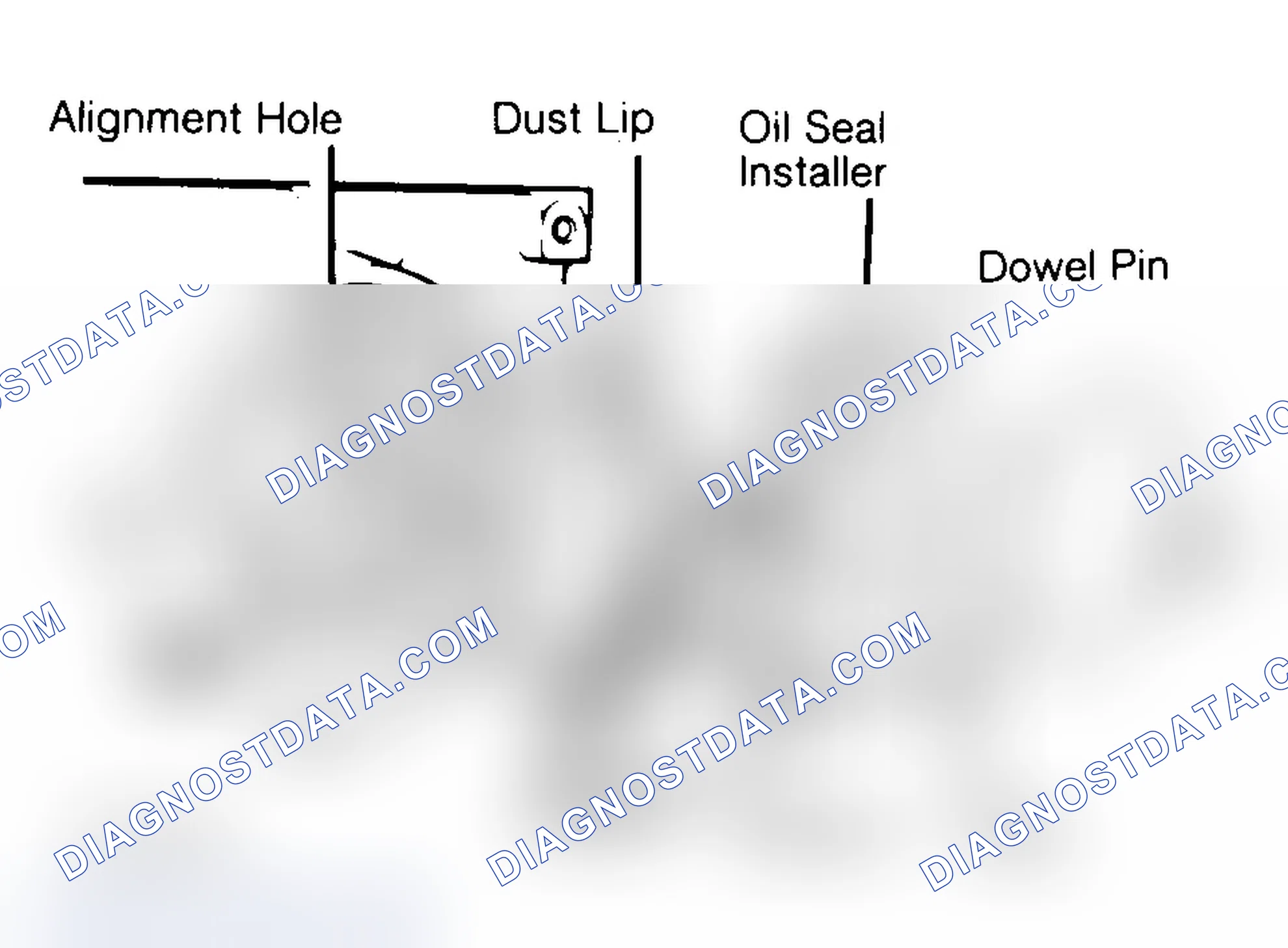 Scheme 29: Installing Typical One-Piece Oil Seal