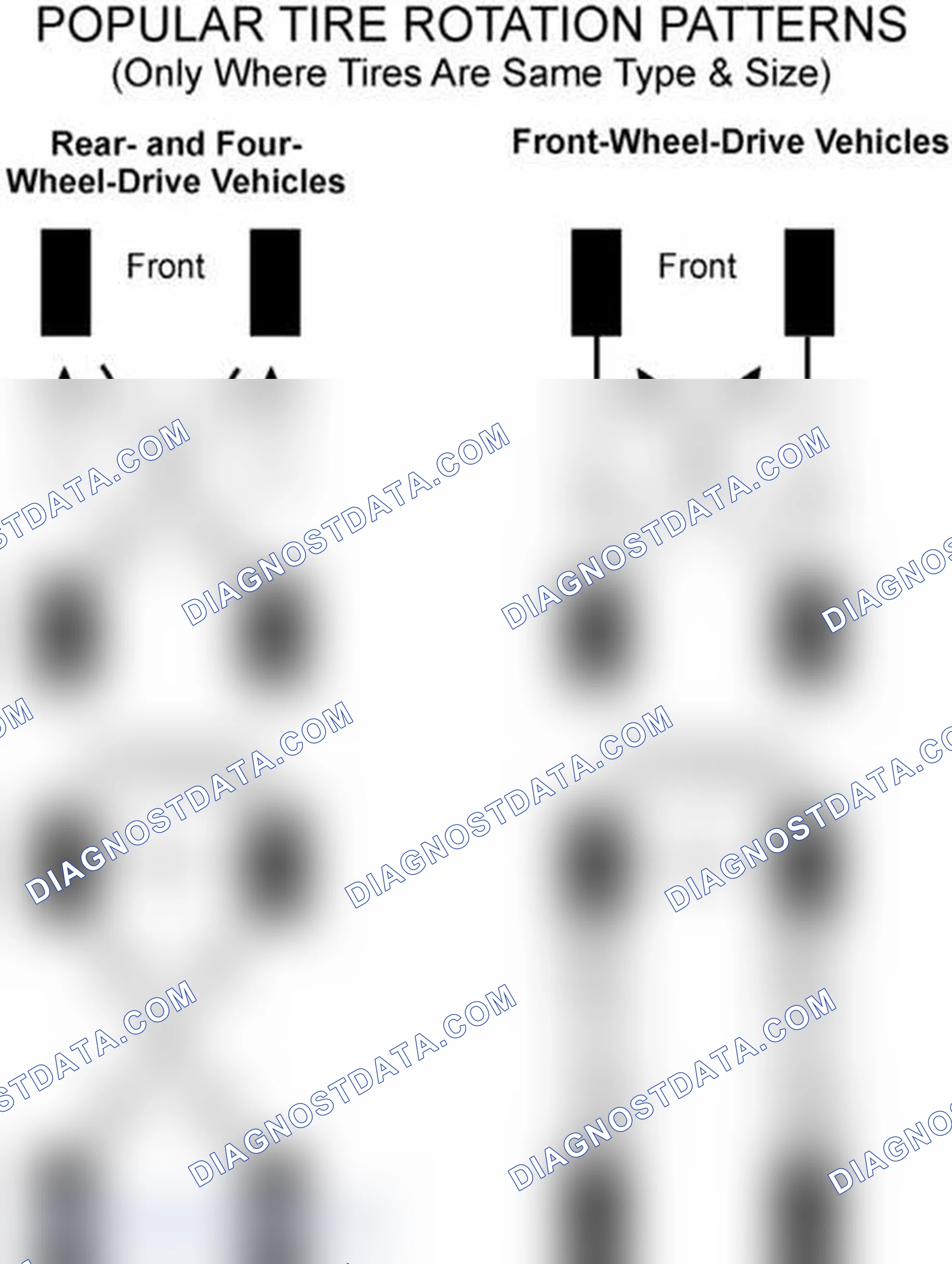 Scheme 29: Popular Tire Rotation Patterns - Without Dual Rear Wheels