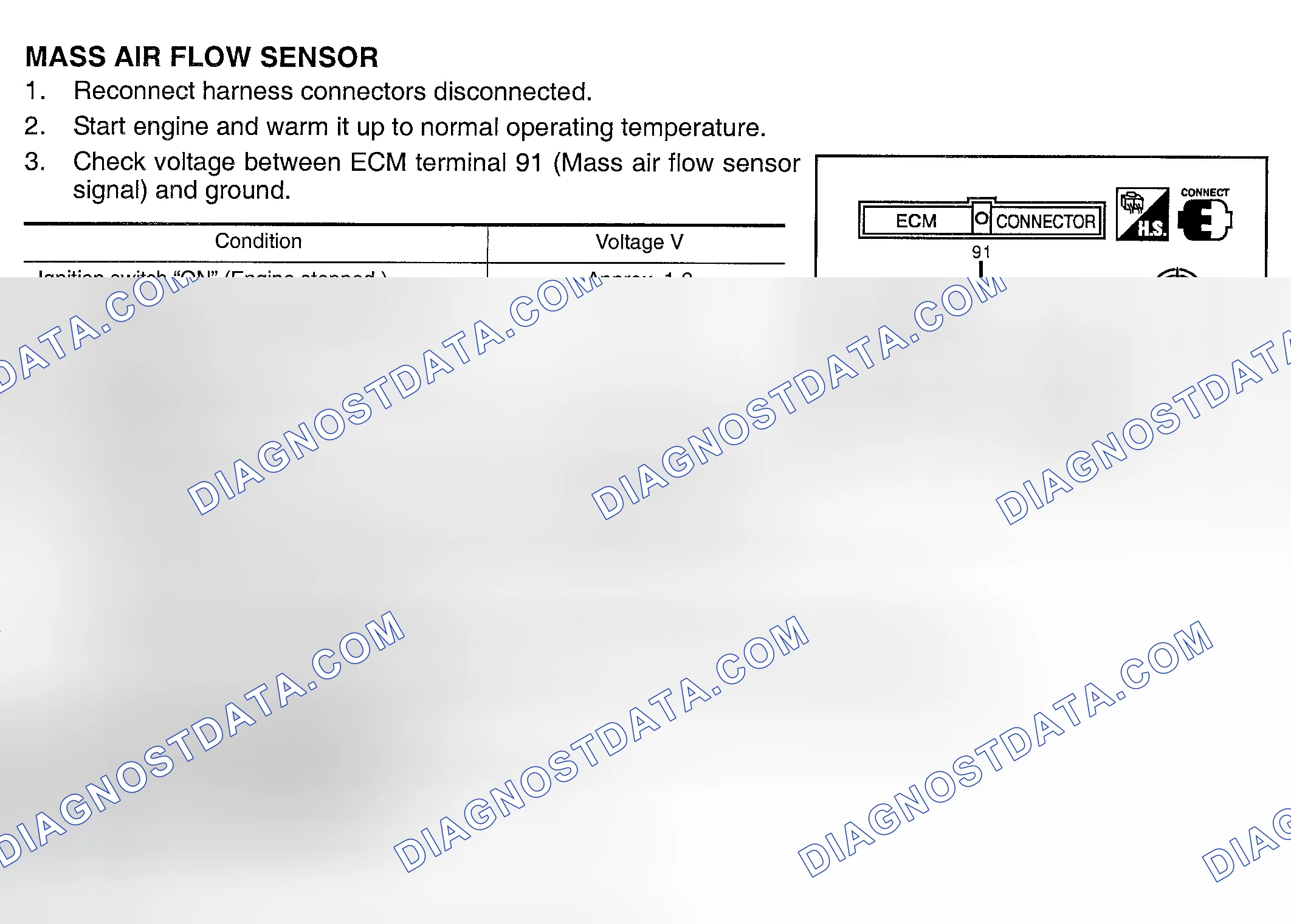 Scheme 496: Component Inspection