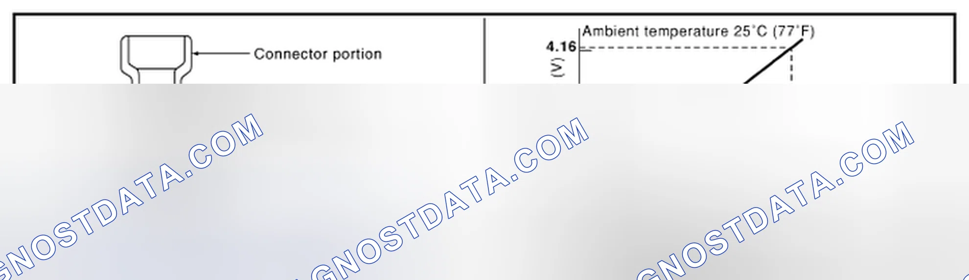 Scheme 81: Refrigerant Pressure Sensor
