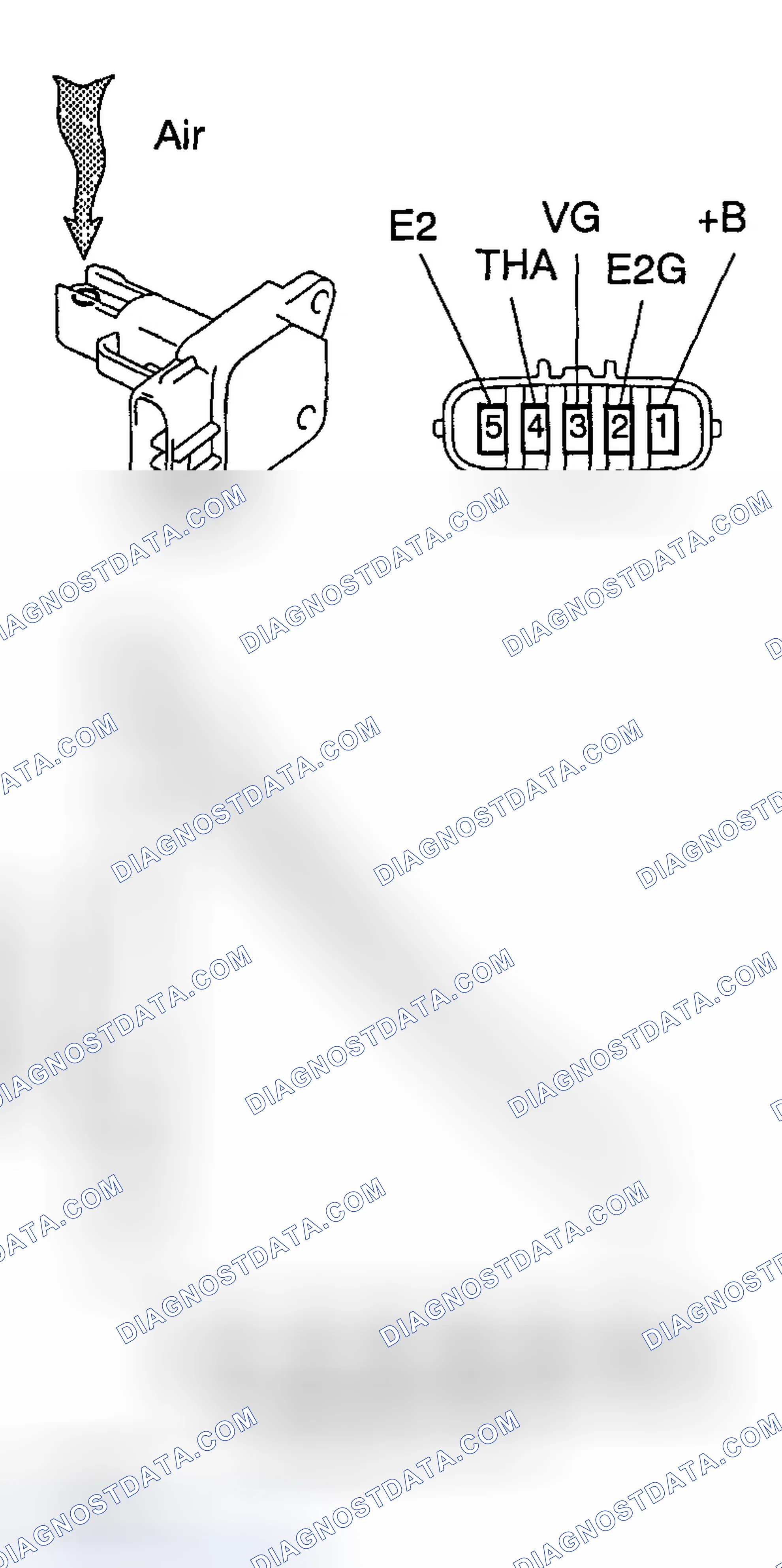 Scheme 1: INSPECTION