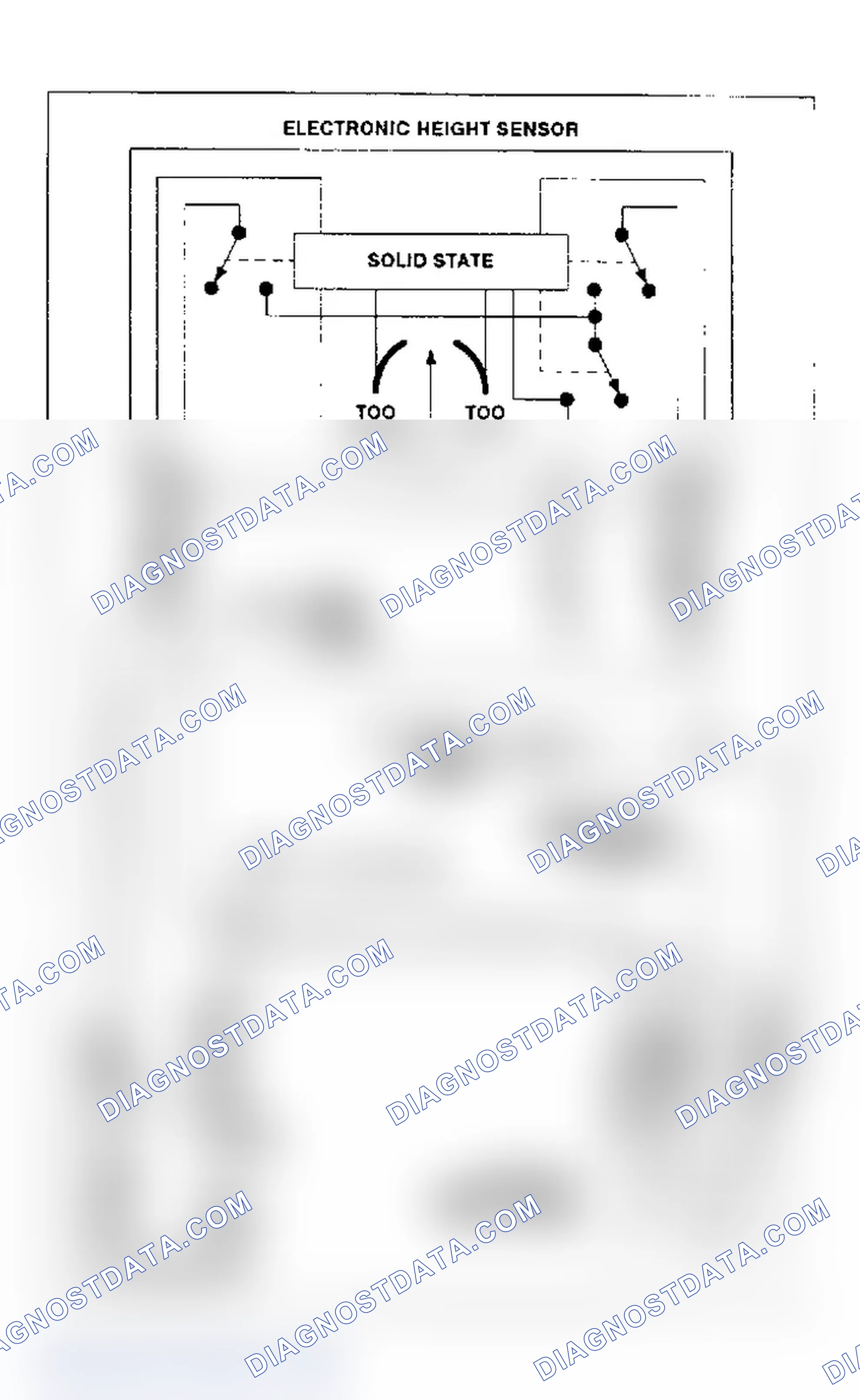 Scheme 10: Brougham ELC Wiring Diagram