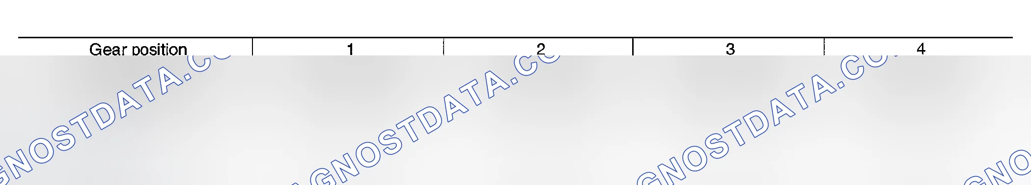 Scheme 560: Description