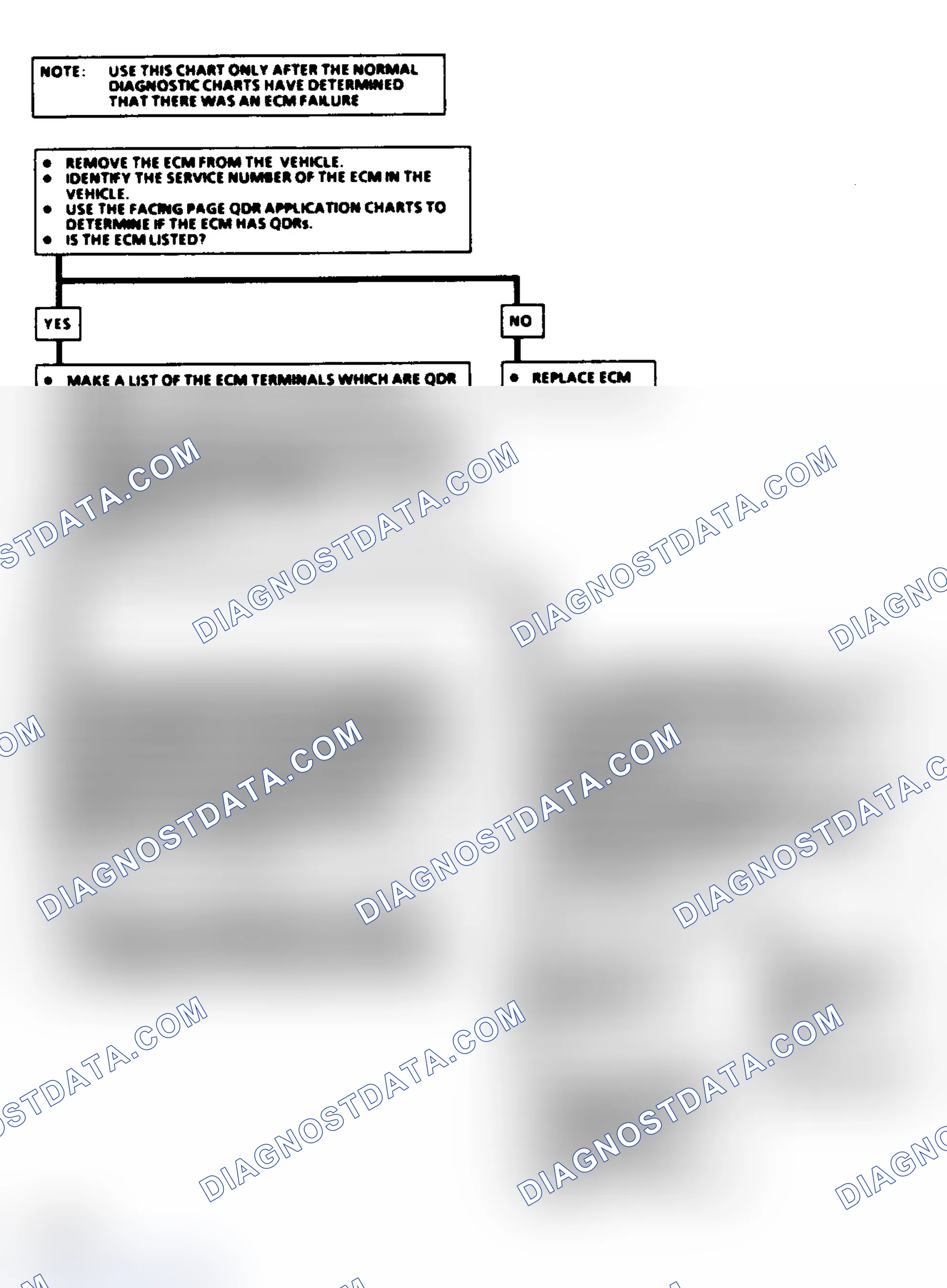 Scheme 126