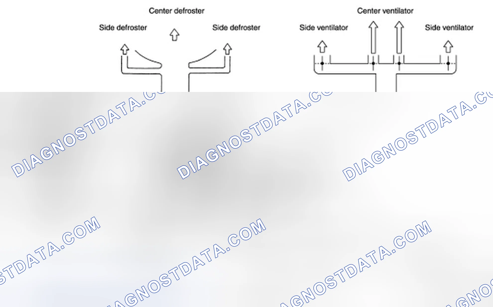 Scheme 201: WITHOUT LEFT AND RIGHT VENTILATION TEMPERATURE SEPARATELY CONTROL SYSTEM : System Description