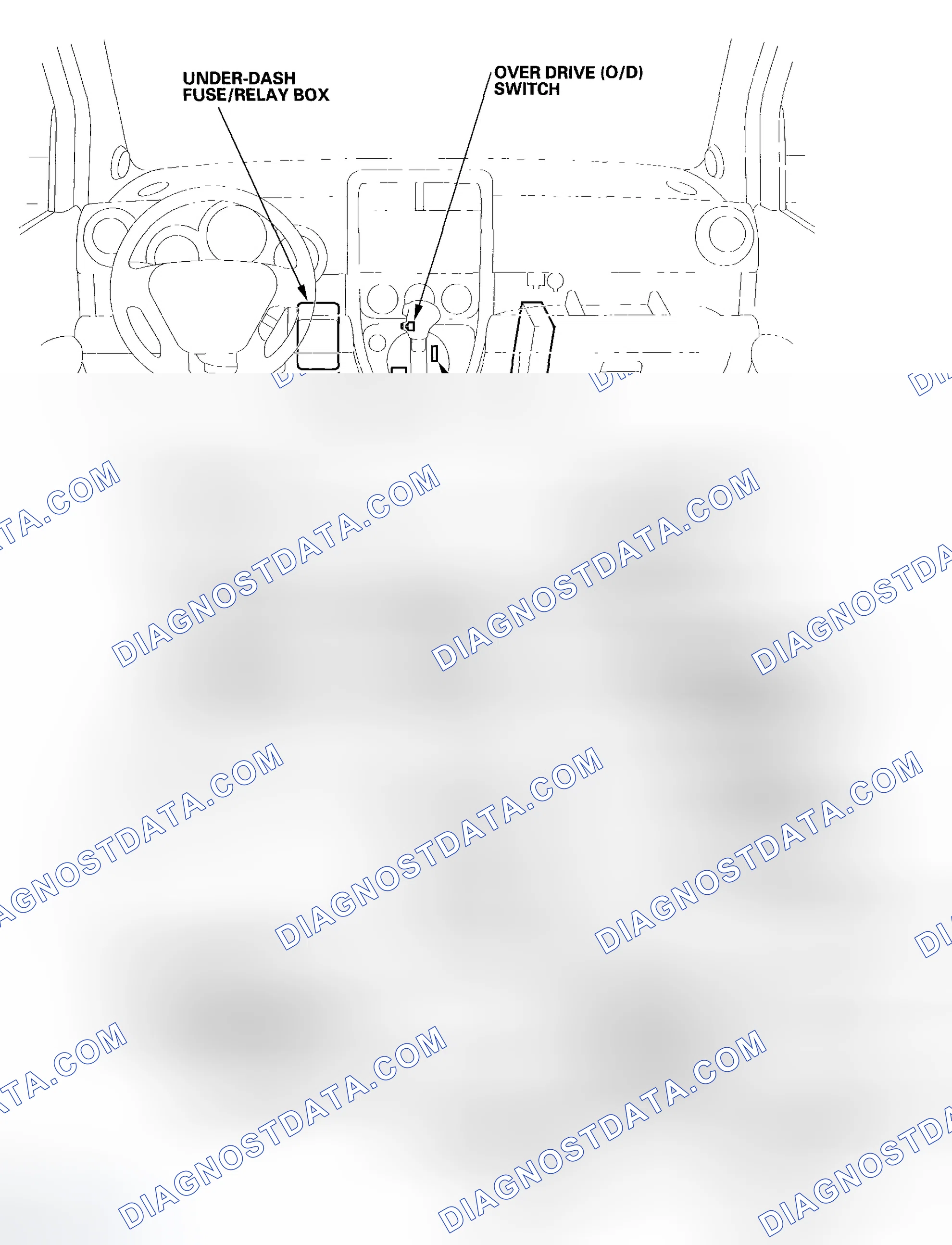 Scheme 447: Electronic Controls Location