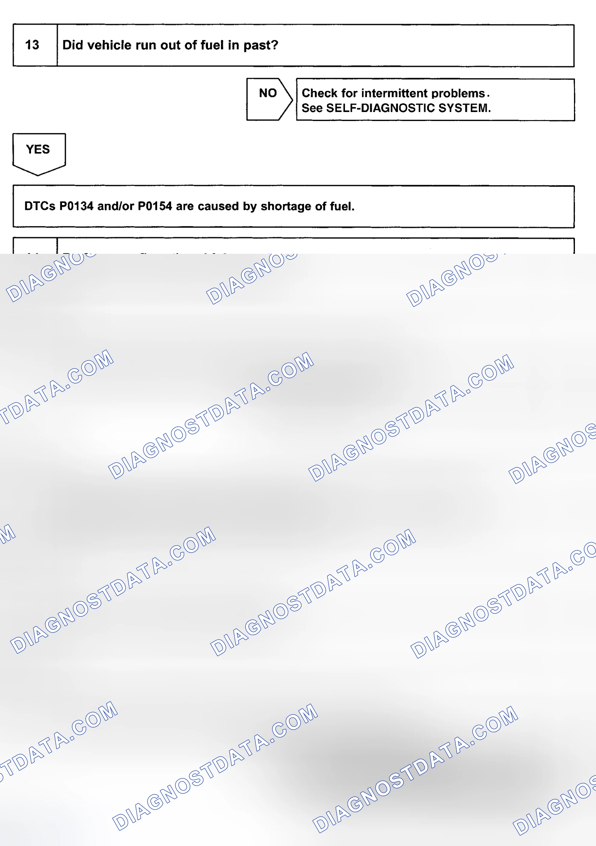 Scheme 102