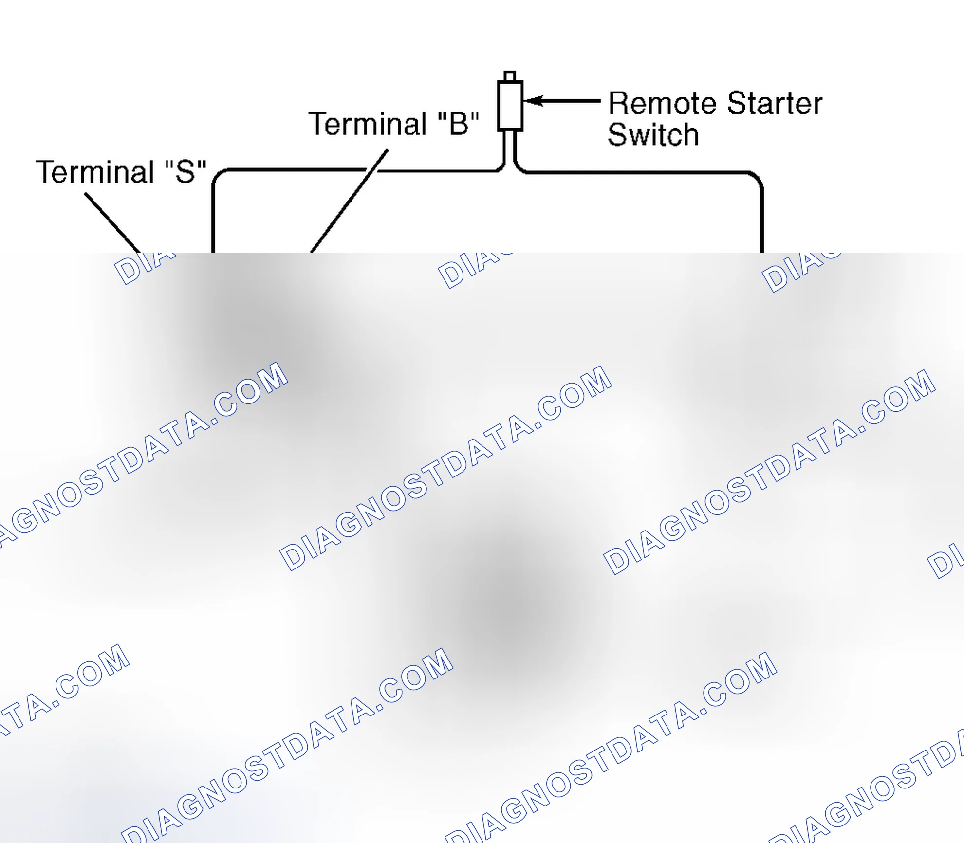 Scheme 9