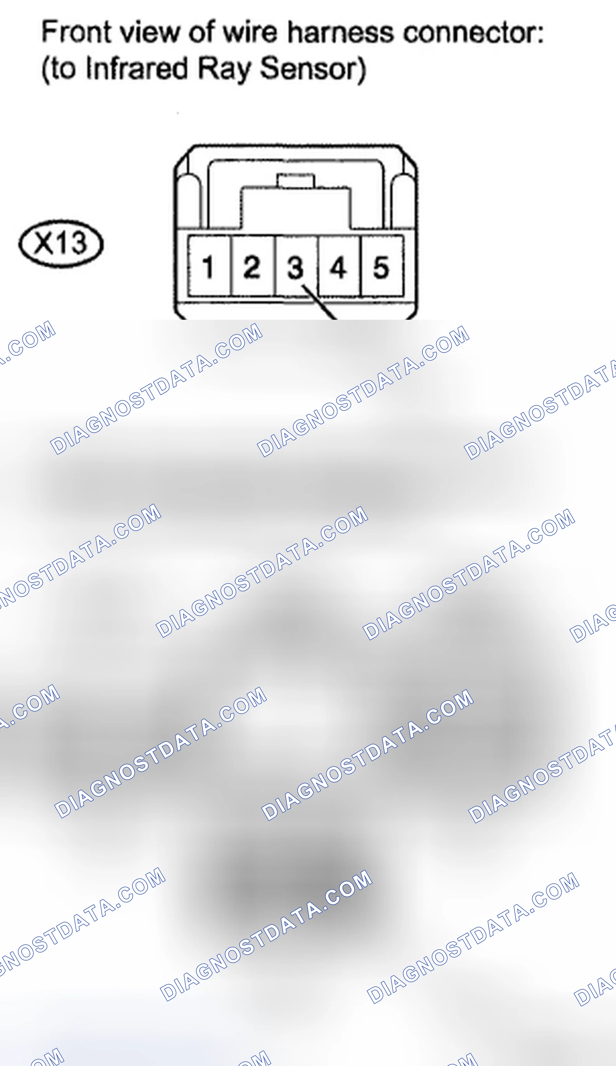 Scheme 4: INSPECTION PROCEDURE