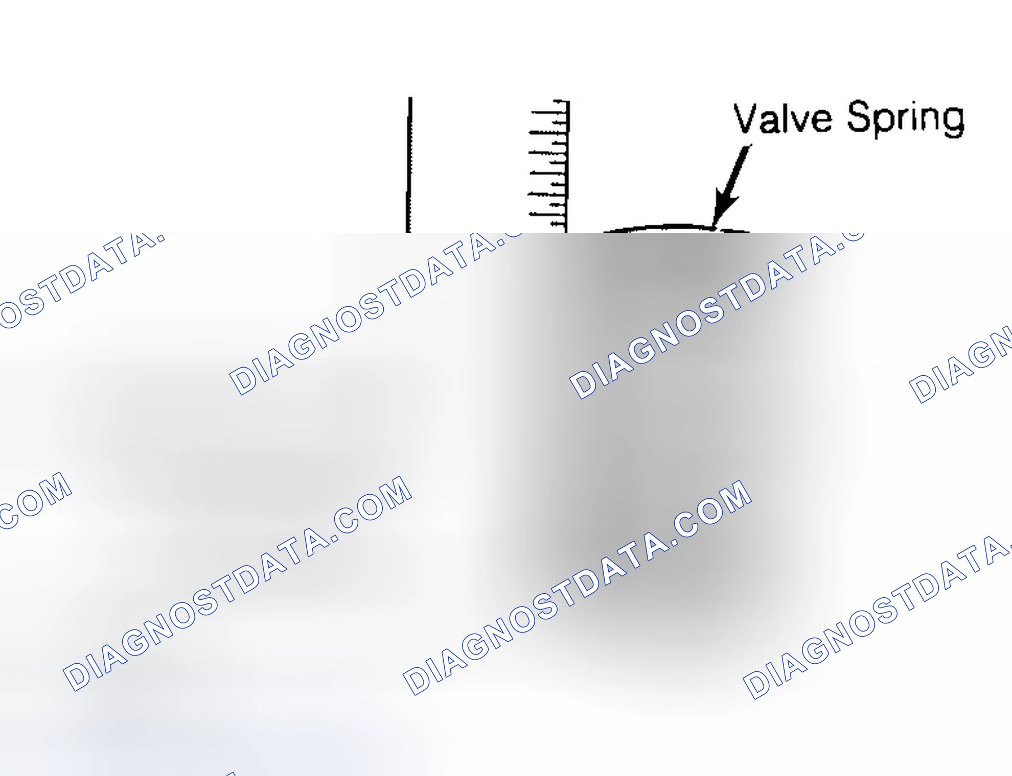 Scheme 13: Checking Valve Spring Squareness