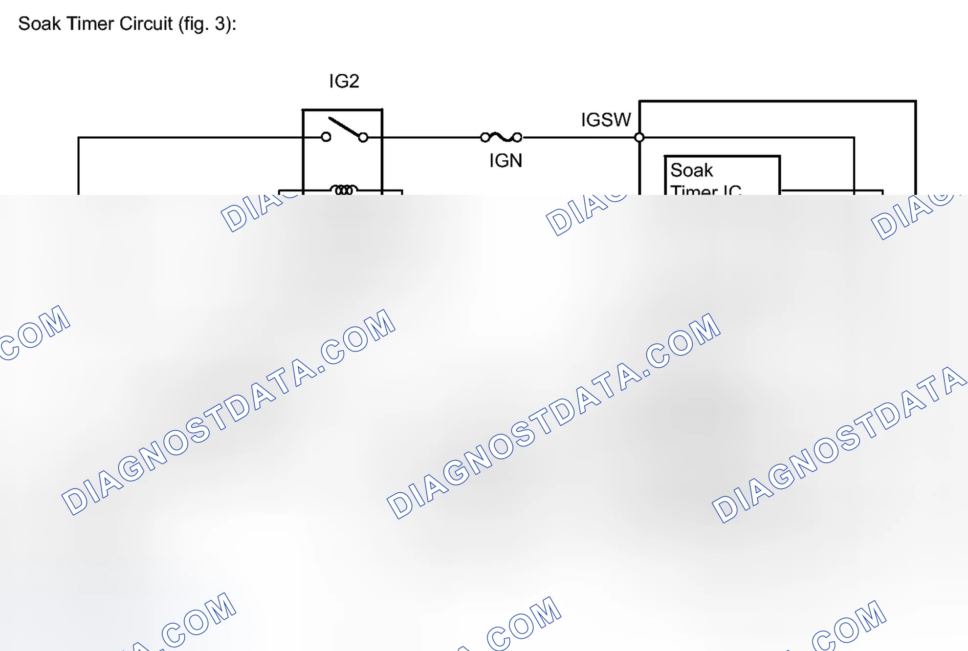 Scheme 78