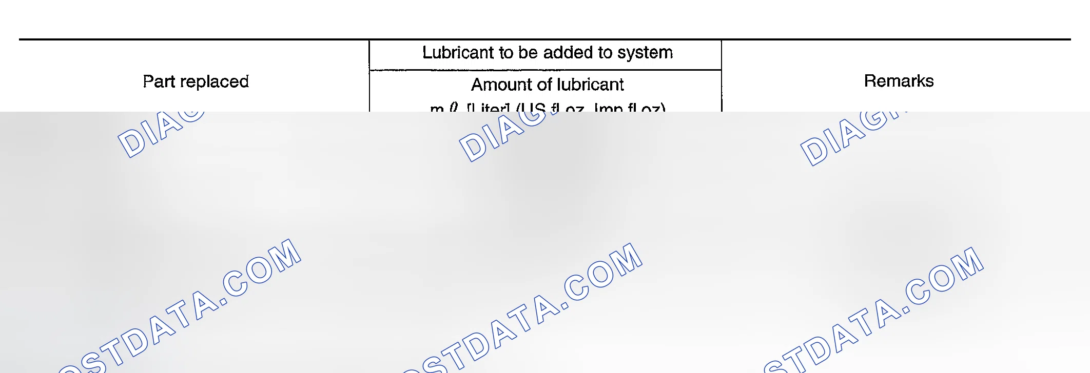 Scheme 111: LUBRICANT ADJUSTING PROCEDURE FOR COMPONENTS REPLACEMENT EXCEPT COMPRESSOR