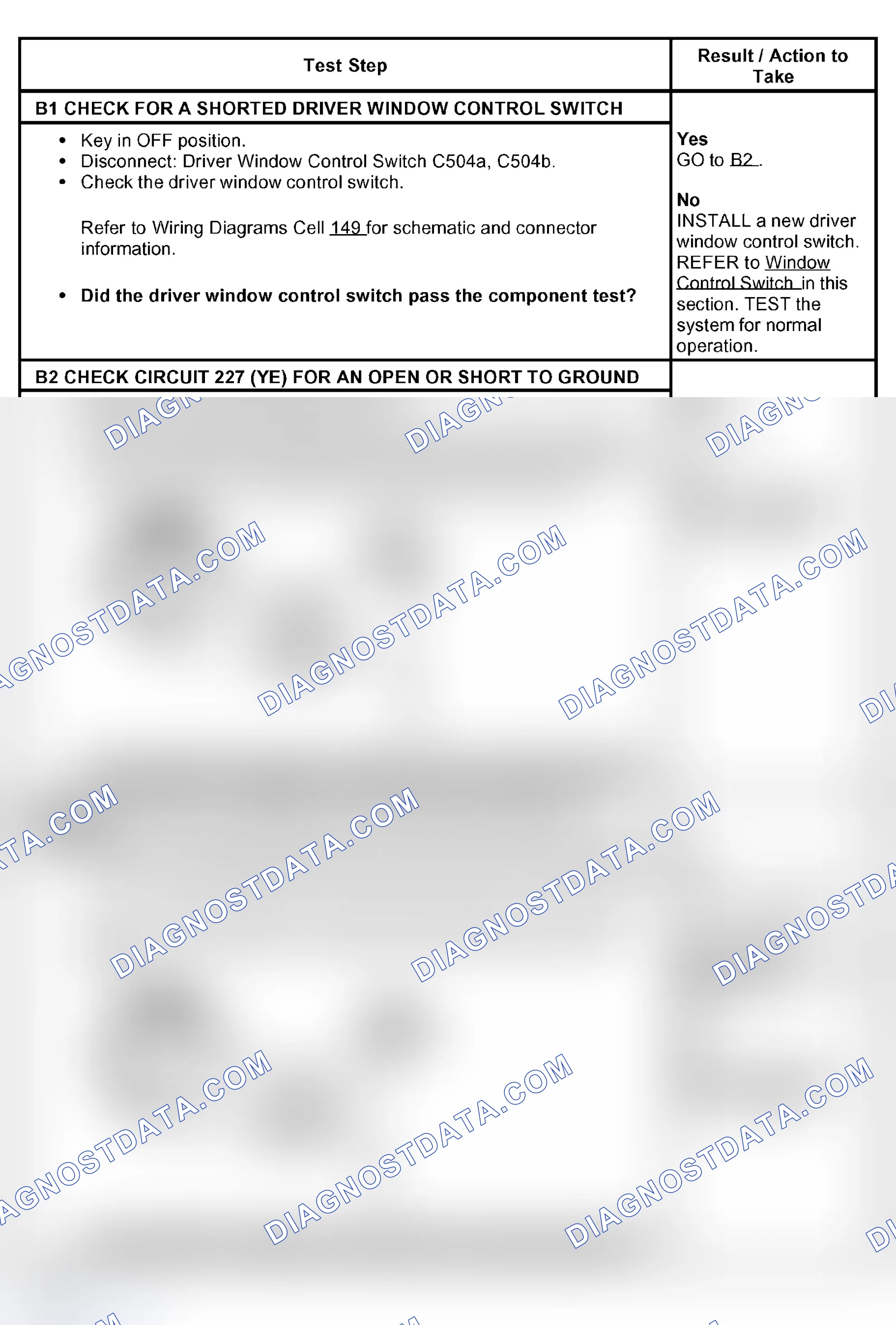 Scheme 5: PINPOINT TEST B: A SINGLE POWER WINDOW IS INOPERATIVE - DRIVER