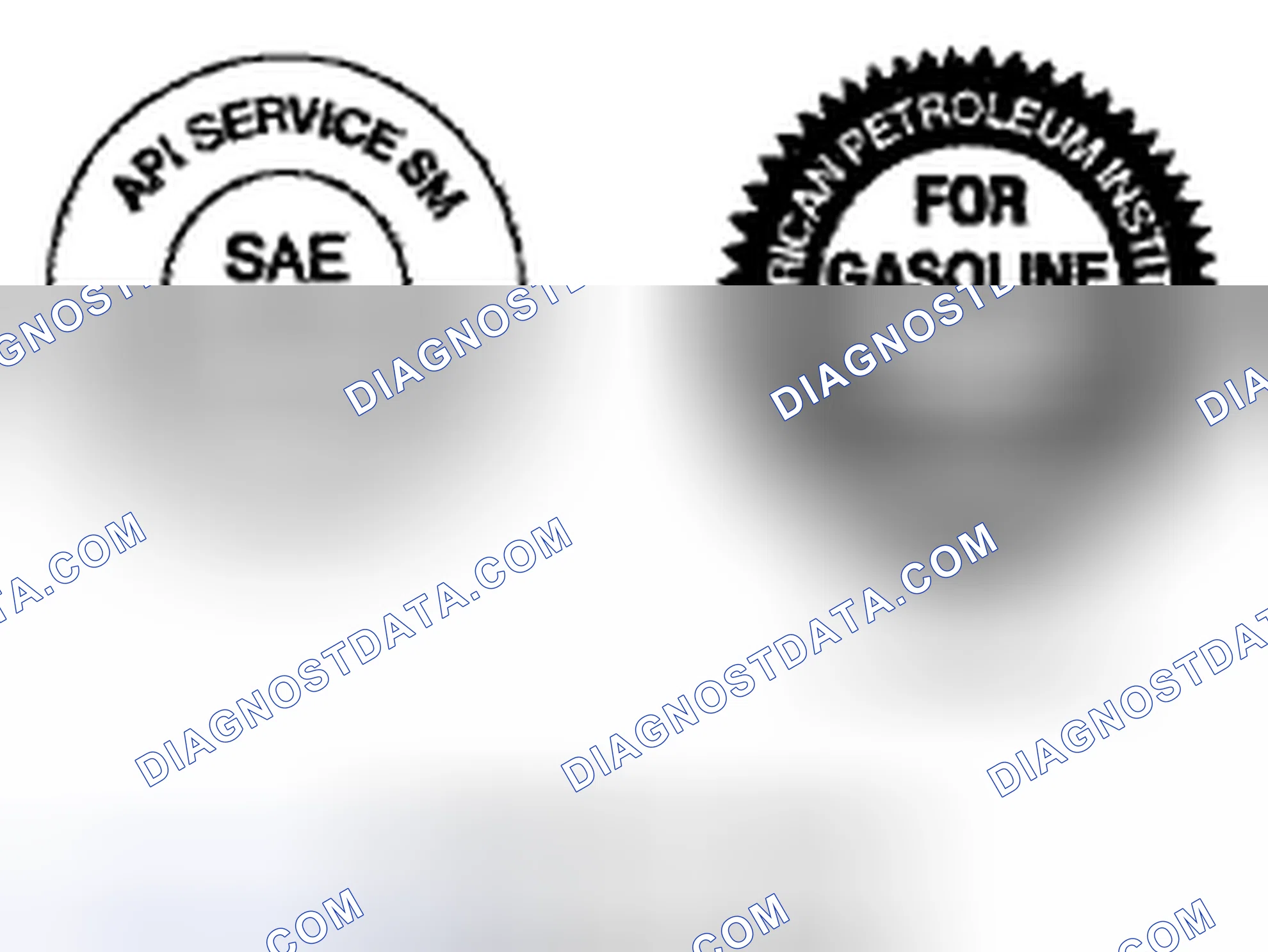 Scheme 32: Engine oil specification