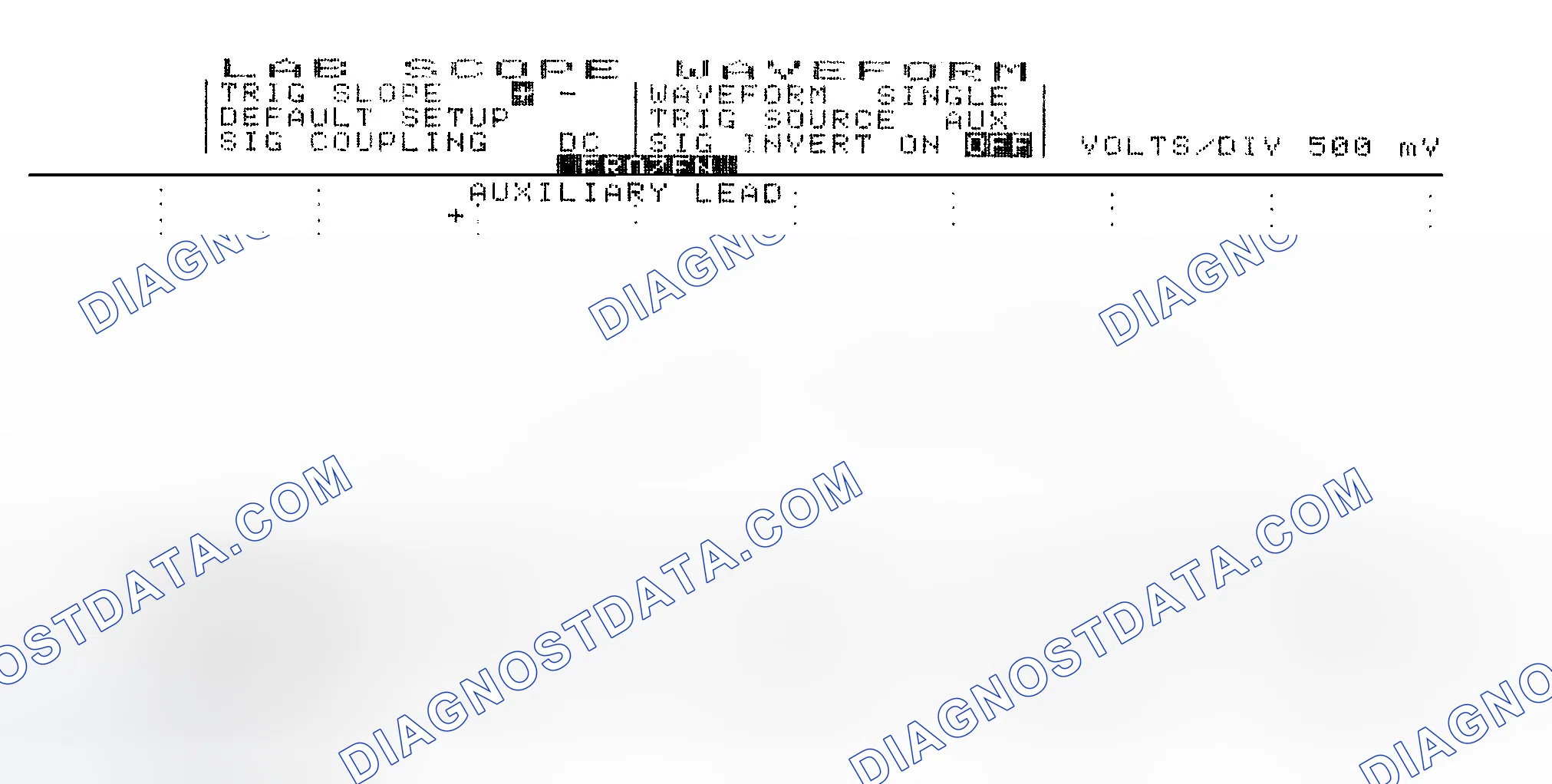 Scheme 14: Single Injector w/Excessive Current Flow - Current Pattern