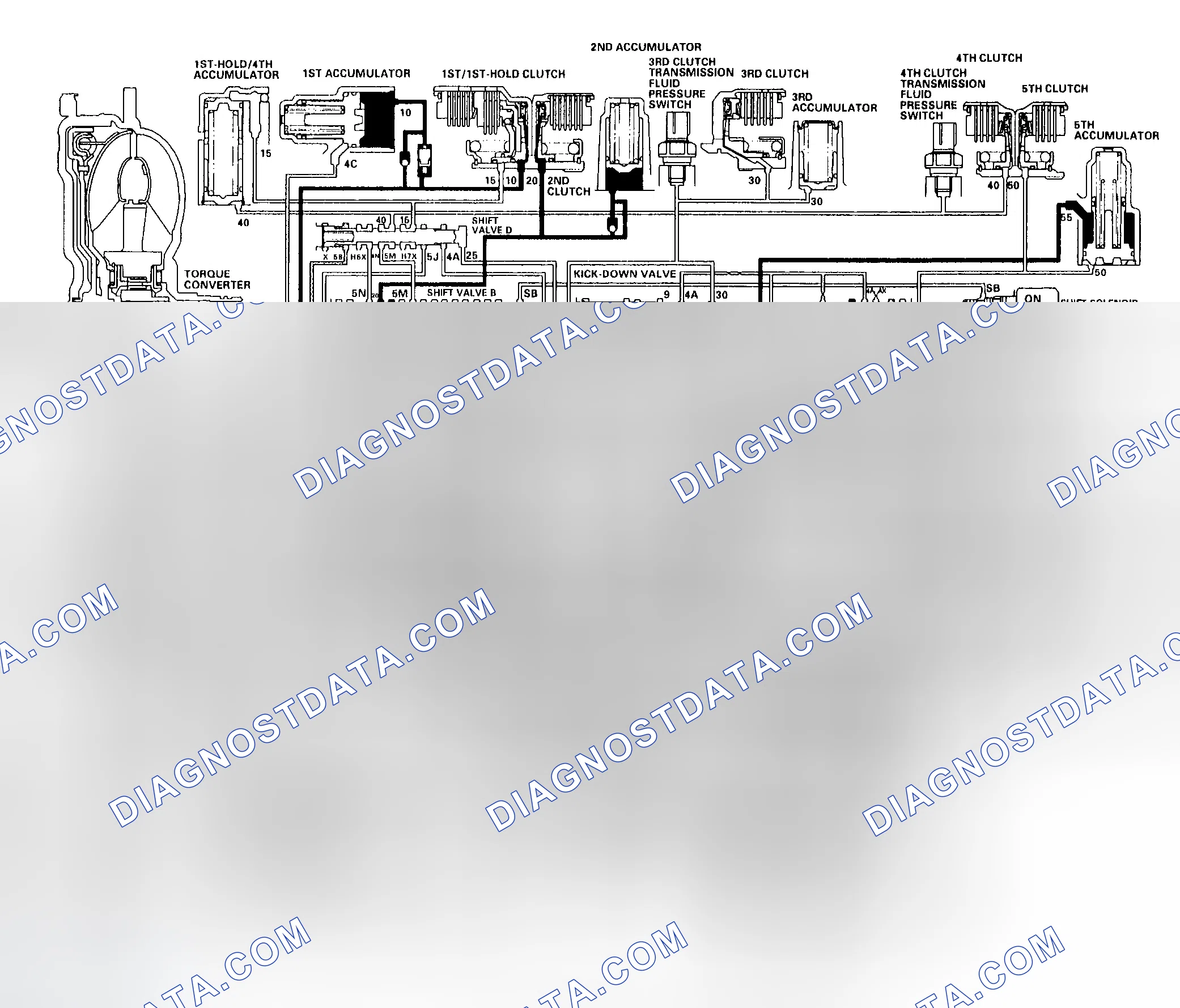 Scheme 127