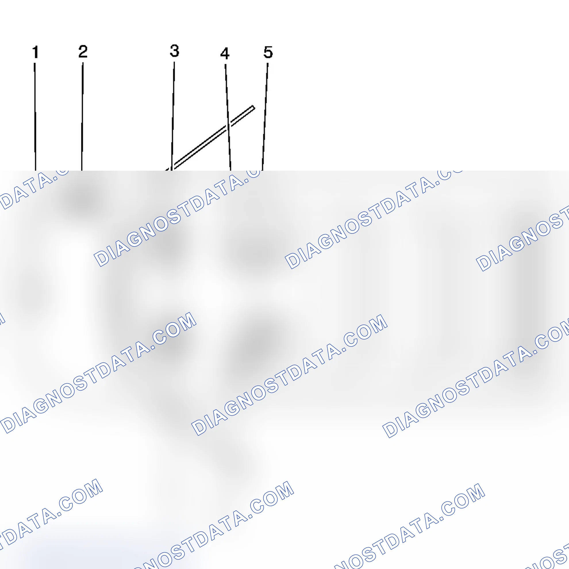 Scheme 8: SIR Zone Identification Views