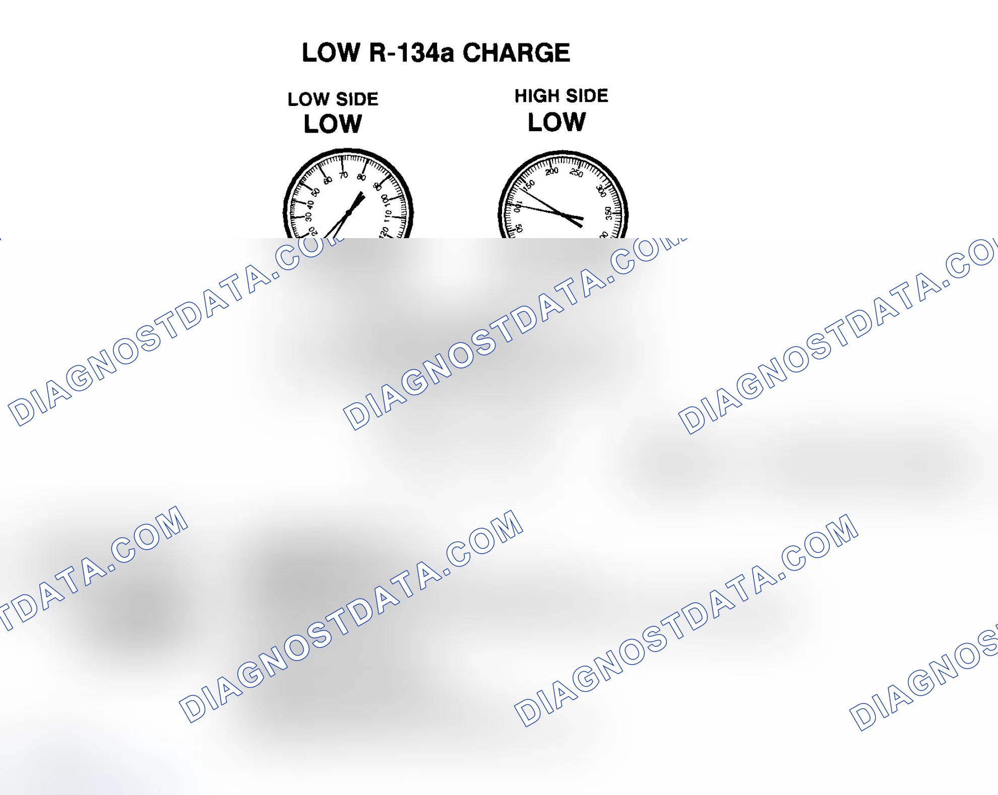 Scheme 12: Low R-134a Charge