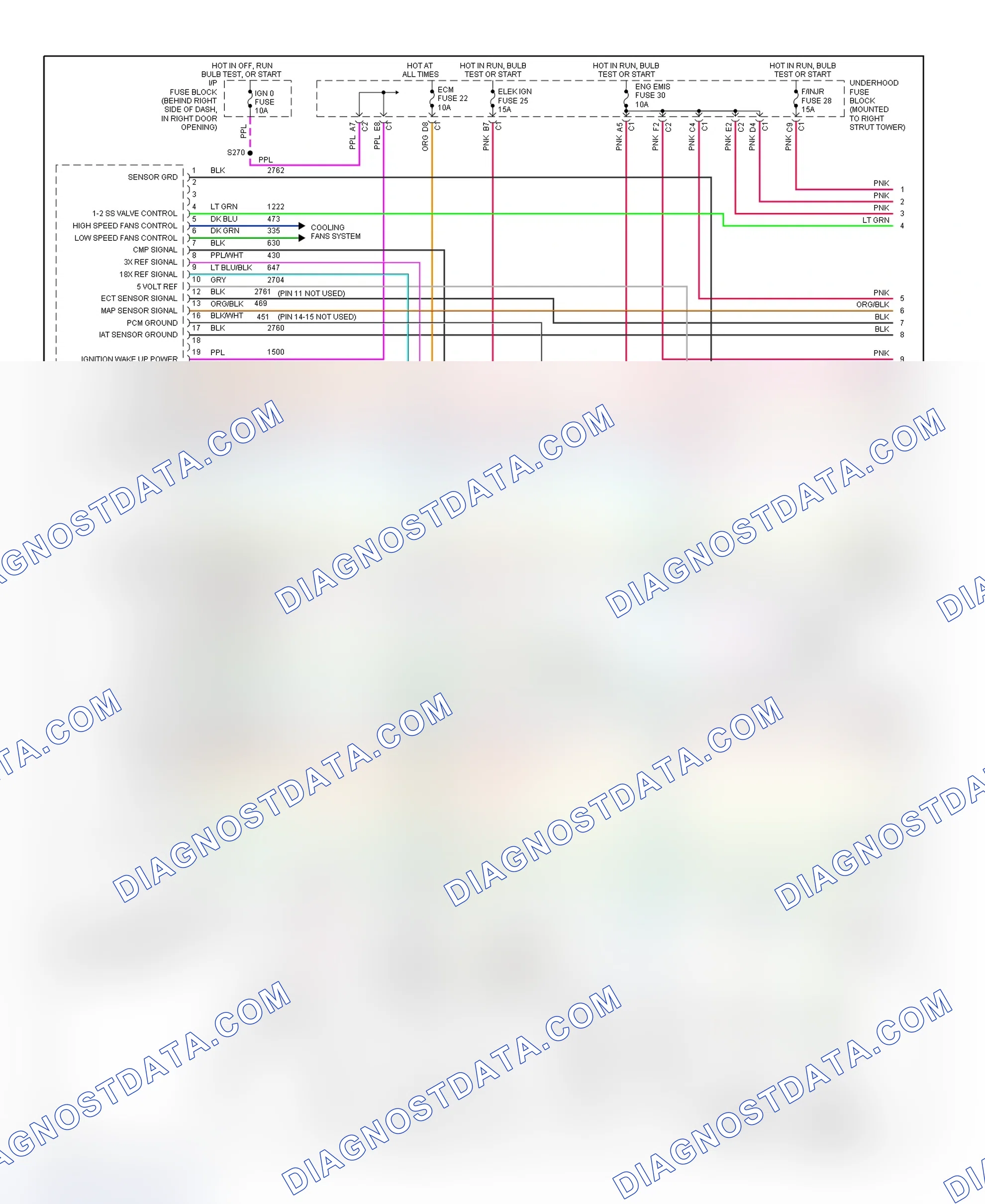 Scheme 196: PCM Wiring Diagram (Regal - 3.8L - 1 Of 4)