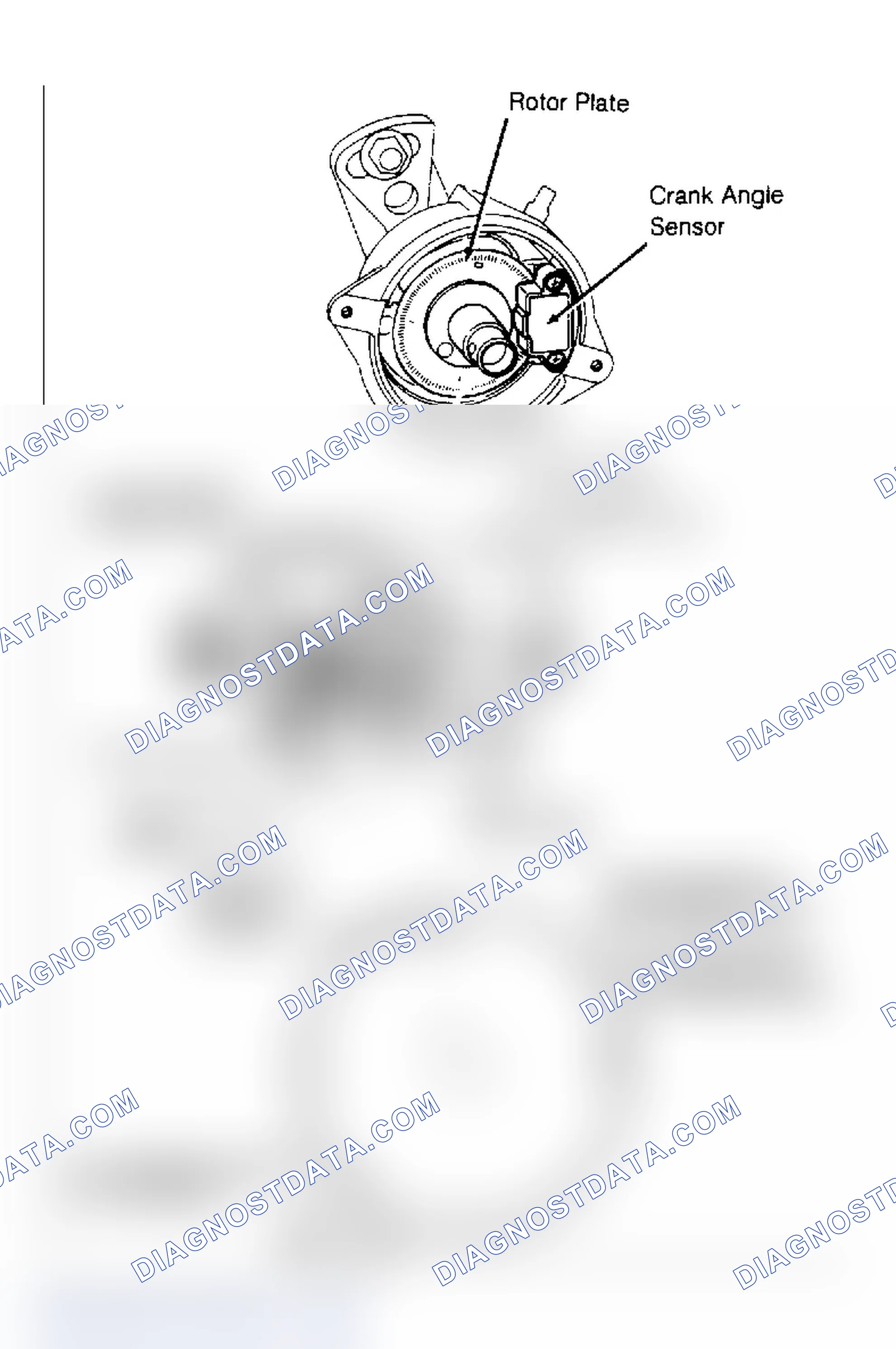Scheme 7: Distributor/Crank Angle Sensor (Direct Ignition Crank Angle Sensor Similar).