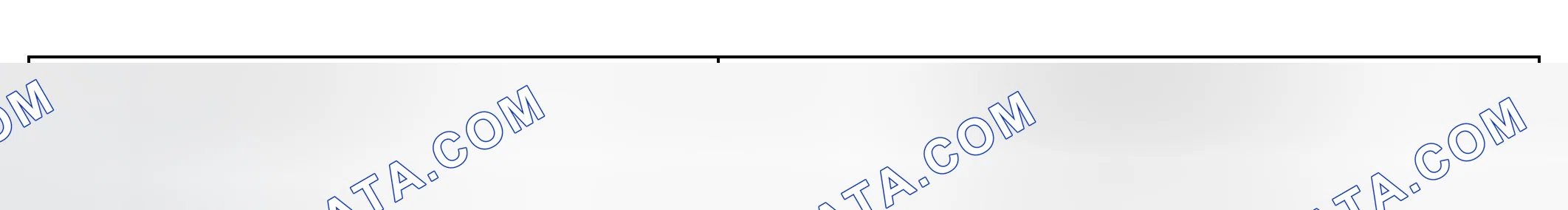 Scheme 106: TYPICAL MALFUNCTION THRESHOLDS