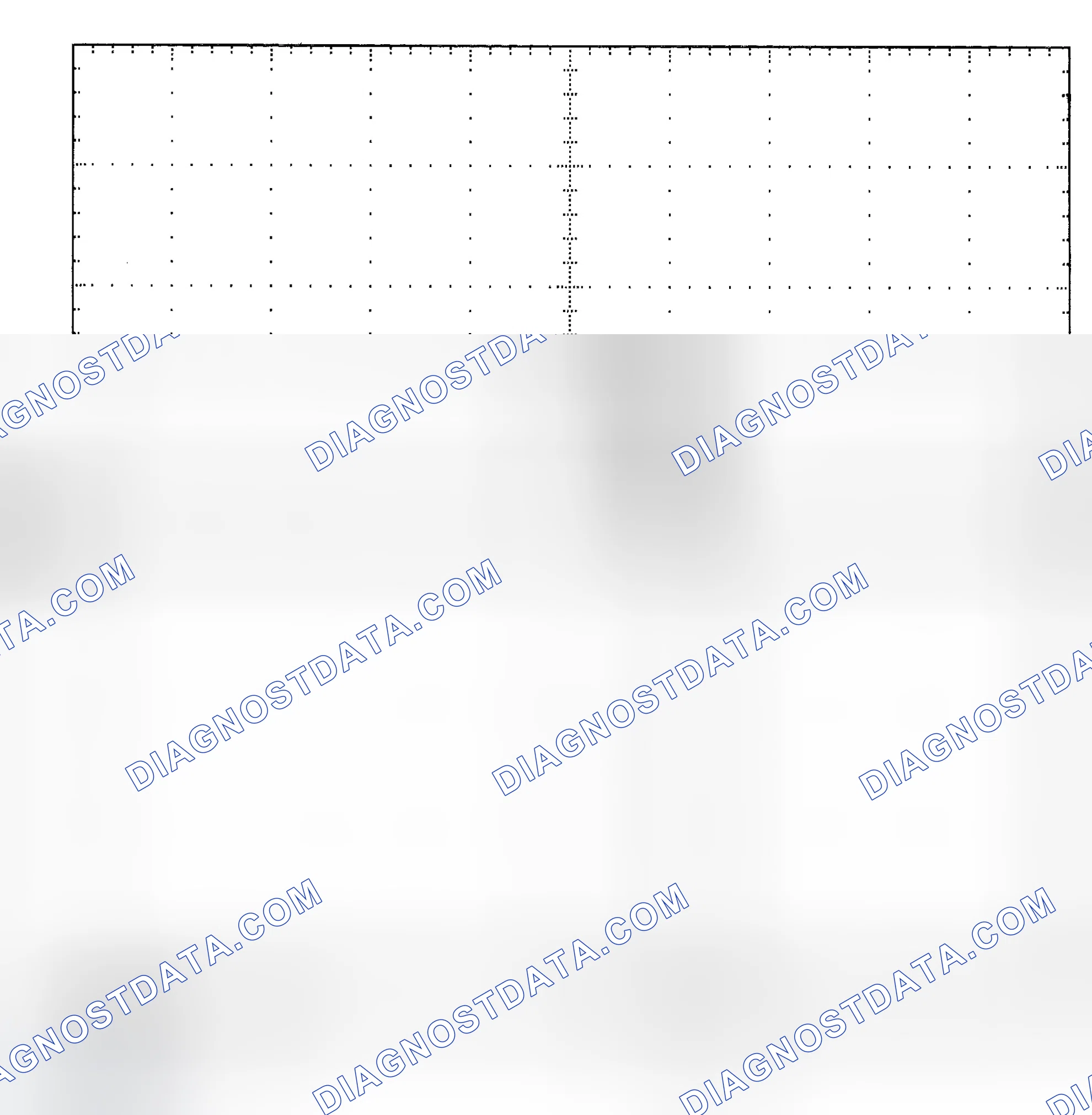 Scheme 25: Single Injector - Known Good - Voltage Pattern
