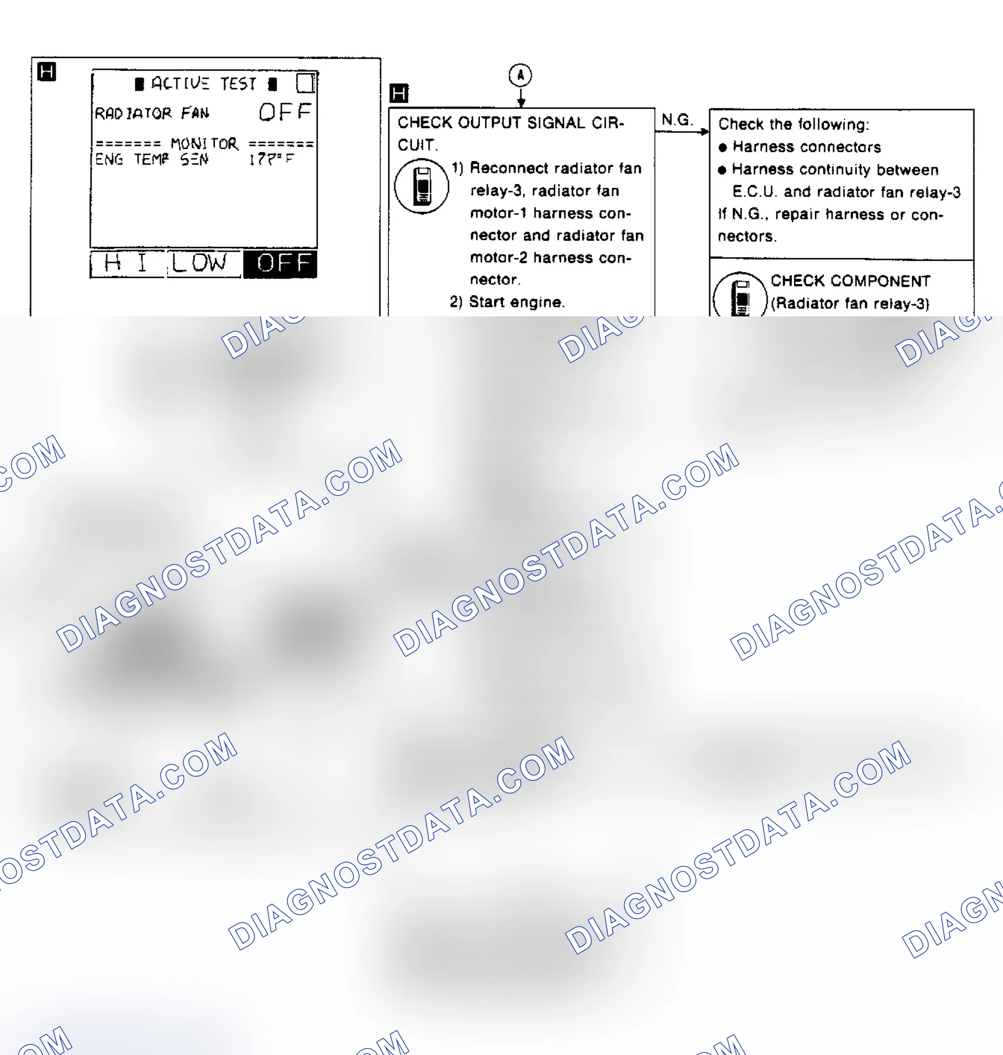 Scheme 47: Radiator (Cooling) Fan Control Diagnostic Chart Procedure B, 2 of 2