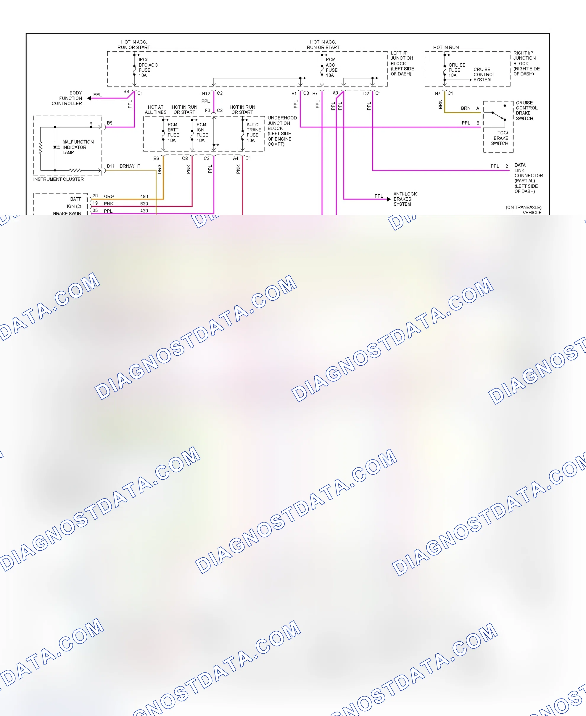Scheme 78: Transmission Wiring Diagram (Malibu - 2.4L - 1997-98)