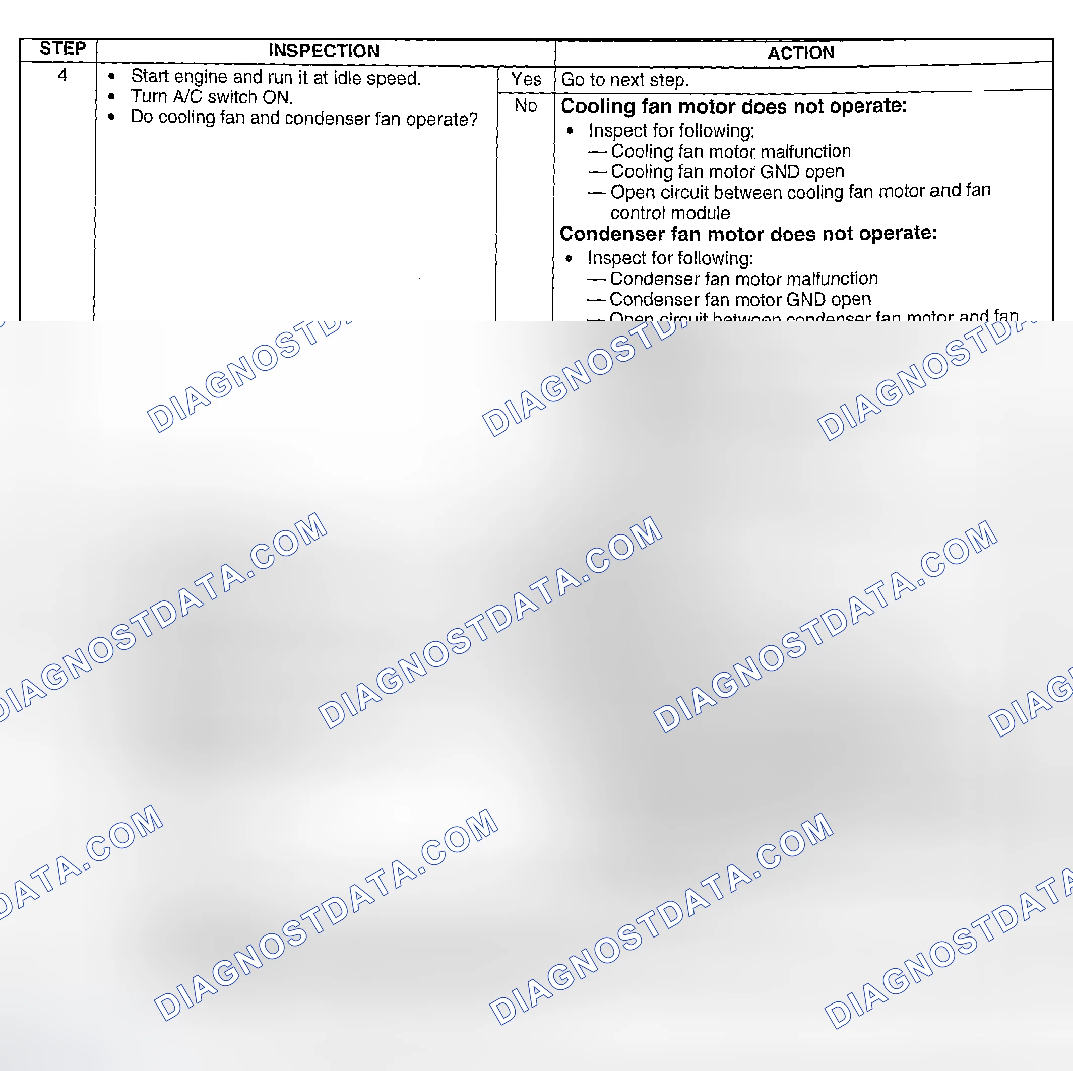 Scheme 298