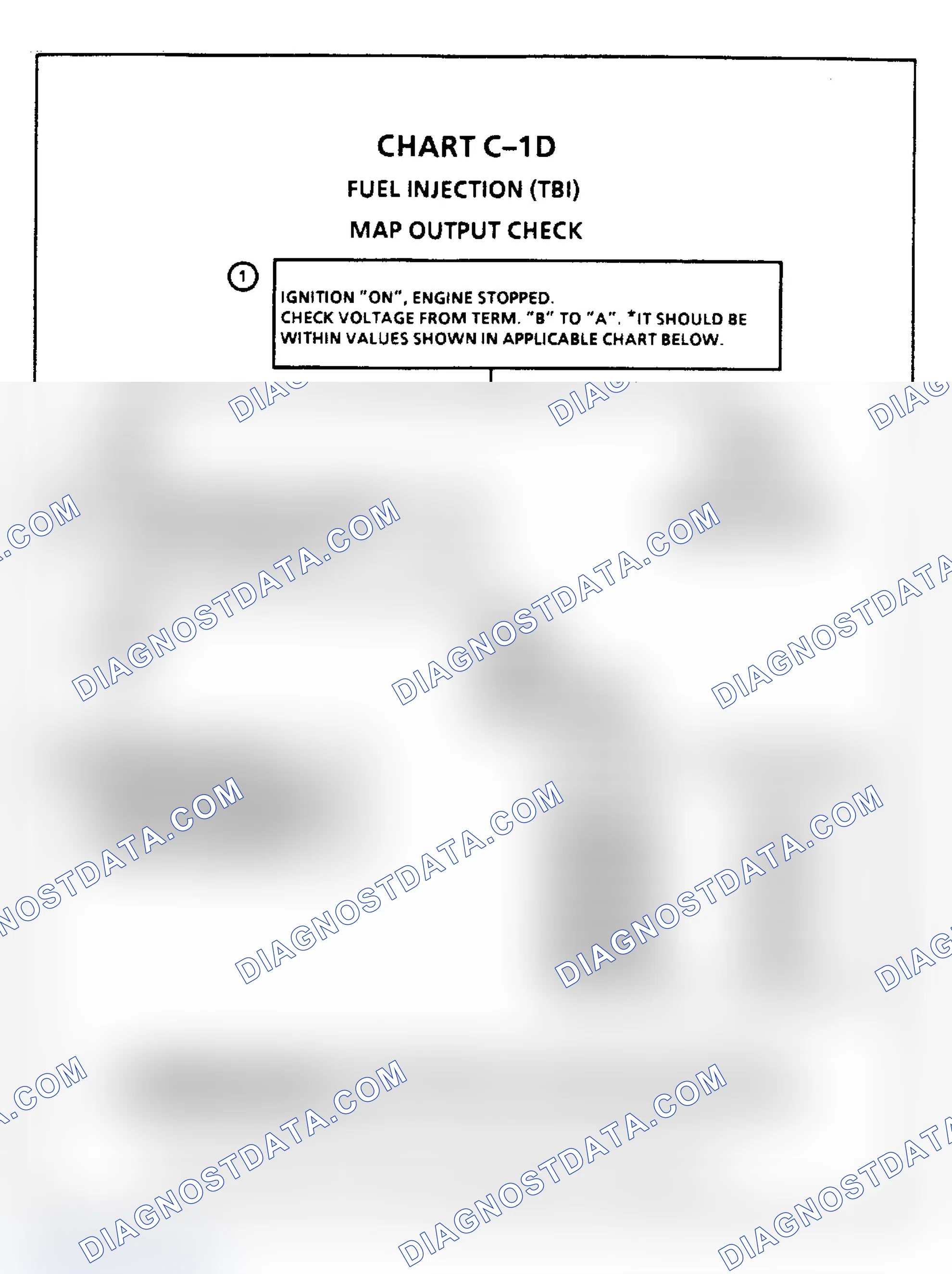 Scheme 165: MAP Output Check