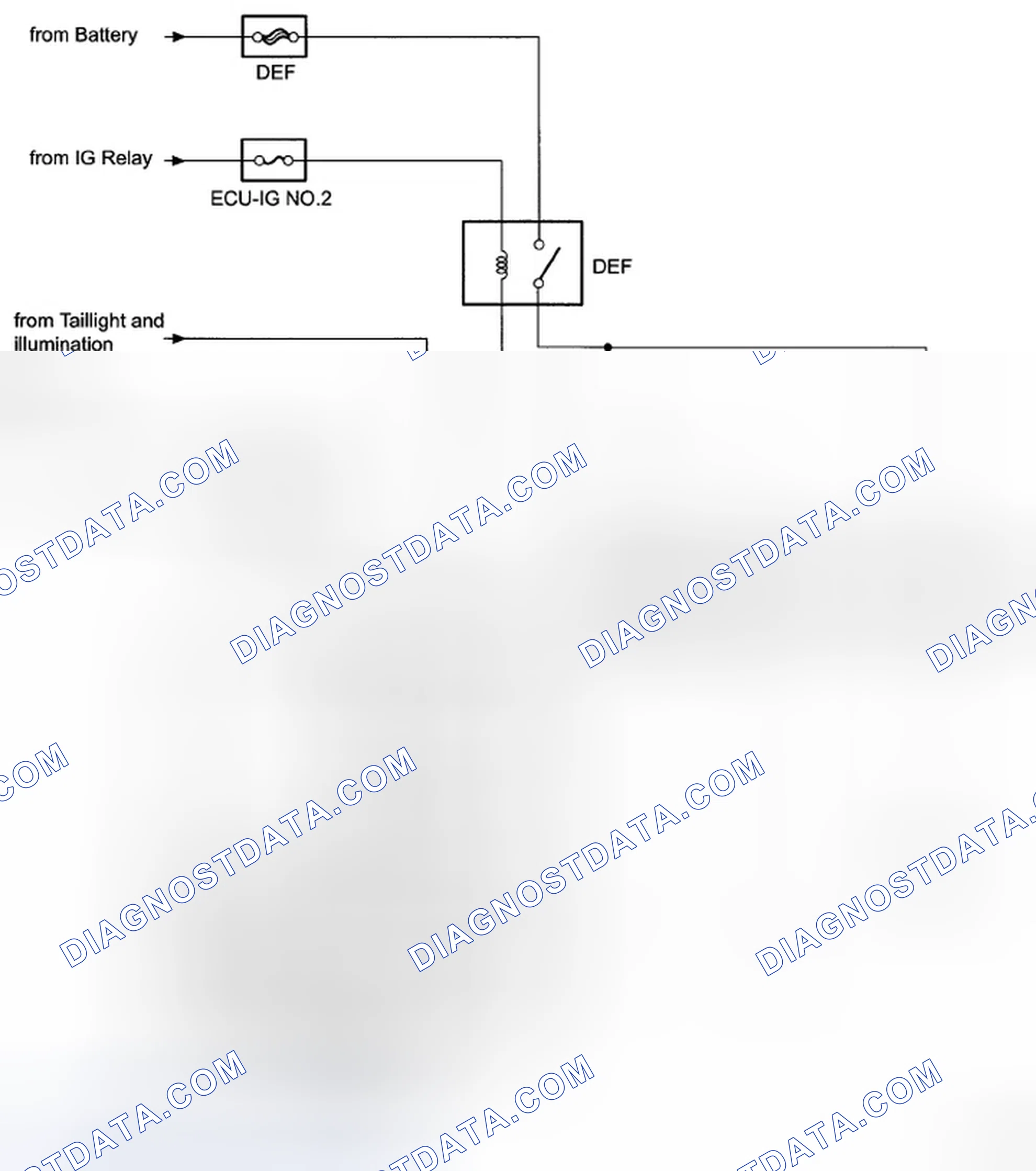 Scheme 99: SYSTEM DIAGRAM